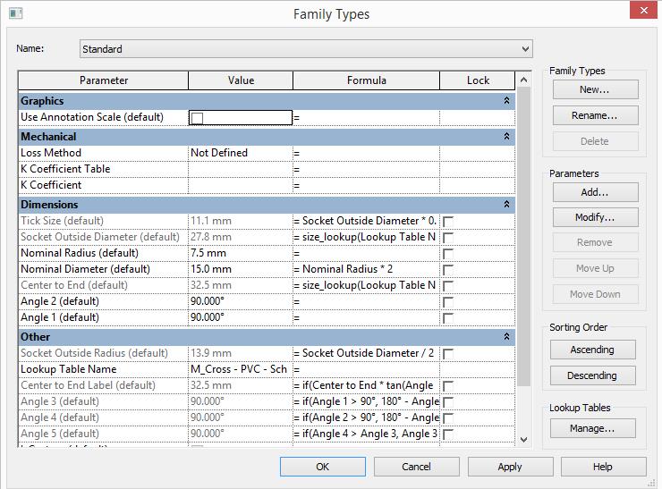 Các hàm sử dụngtrong Family Revit