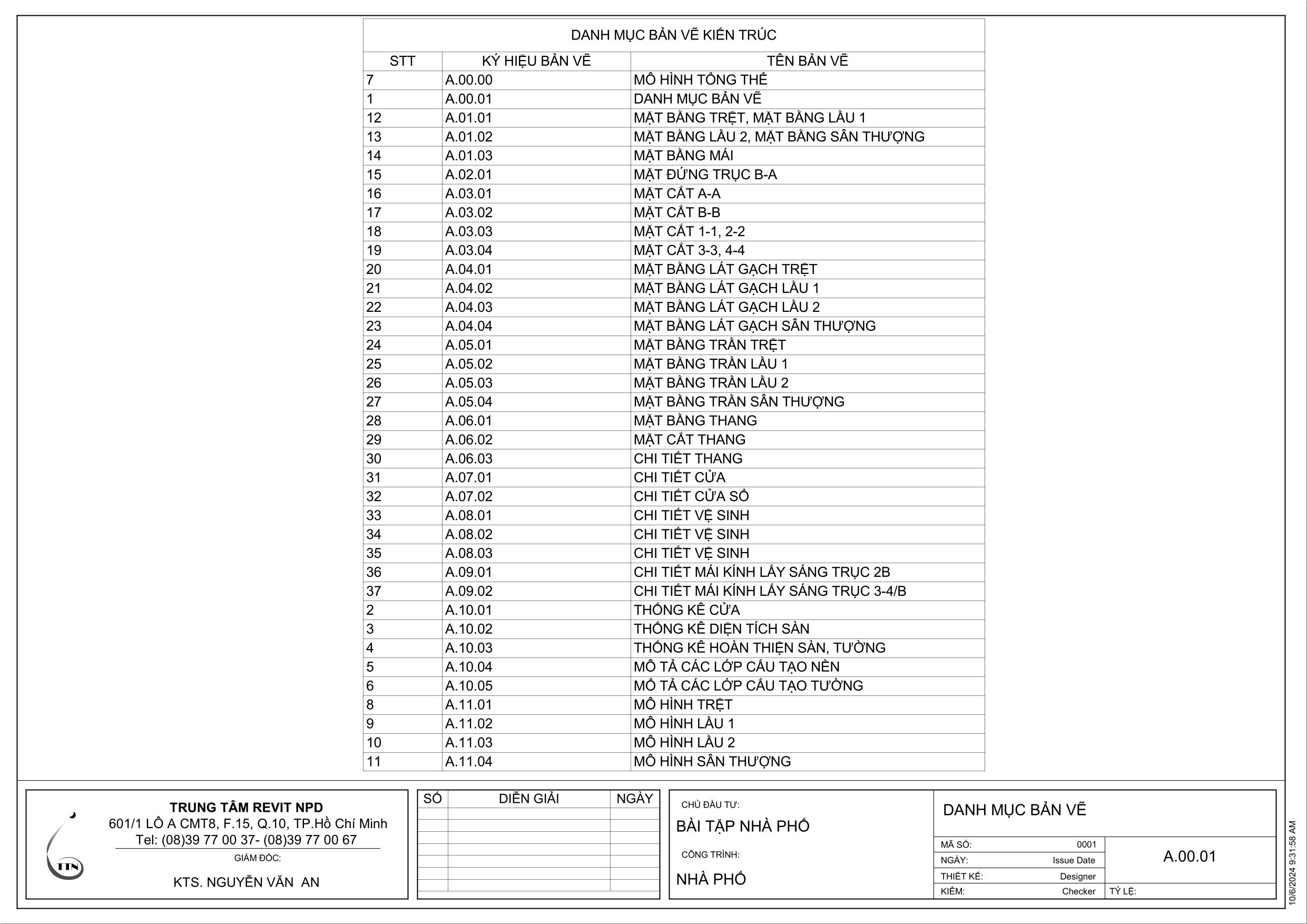 Khám phá Khóa học Revit Kiến trúc Nâng cao