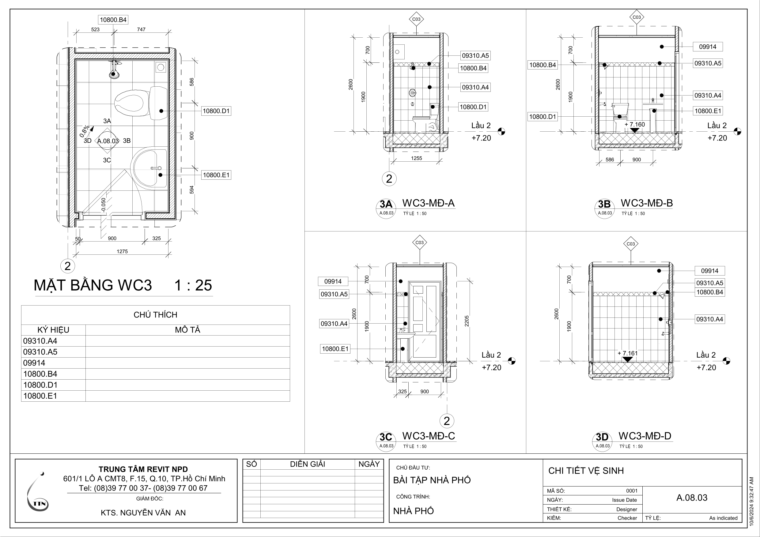 Khám phá Khóa học Revit Kiến trúc Nâng cao
