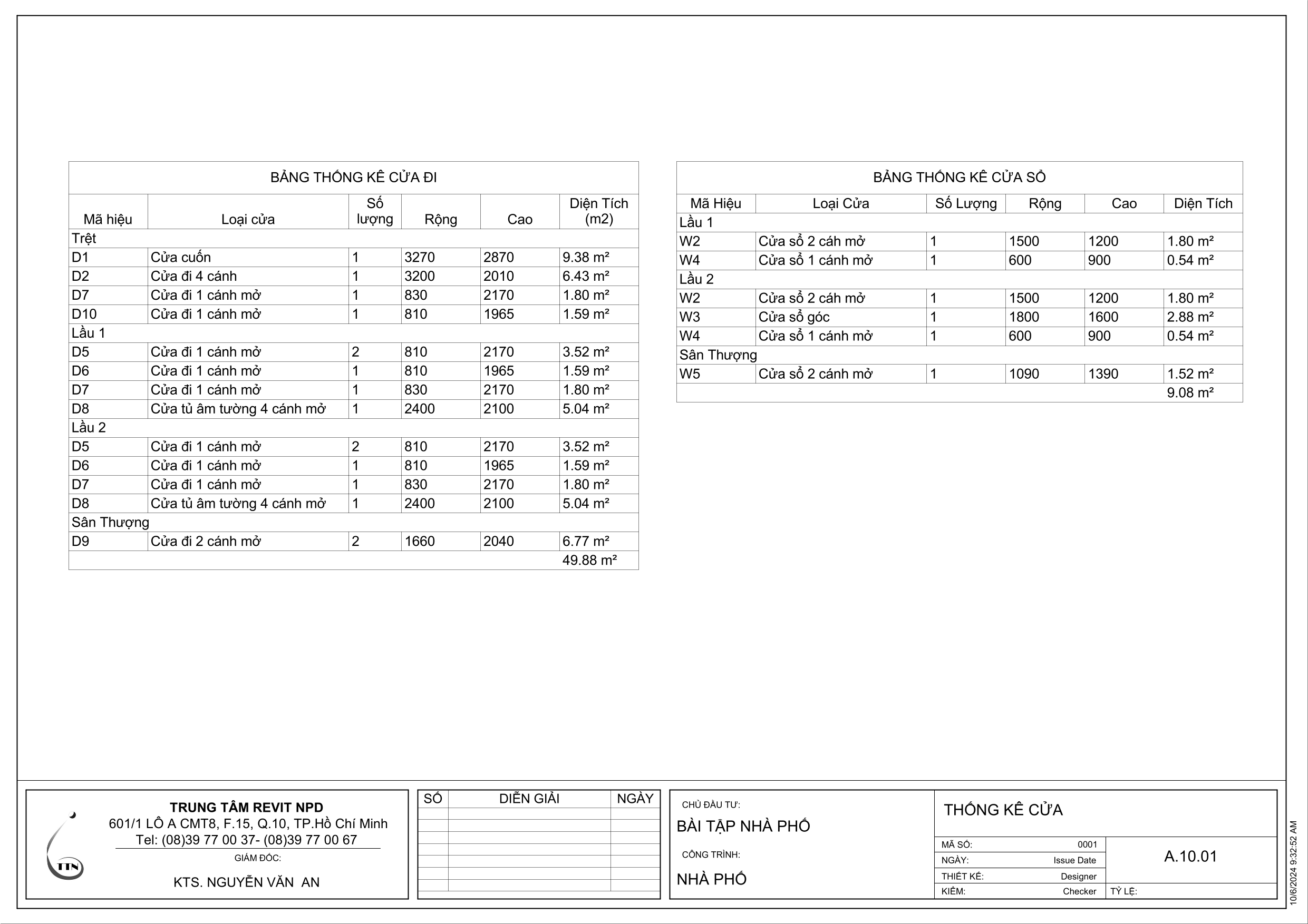 Khám phá Khóa học Revit Kiến trúc Nâng cao