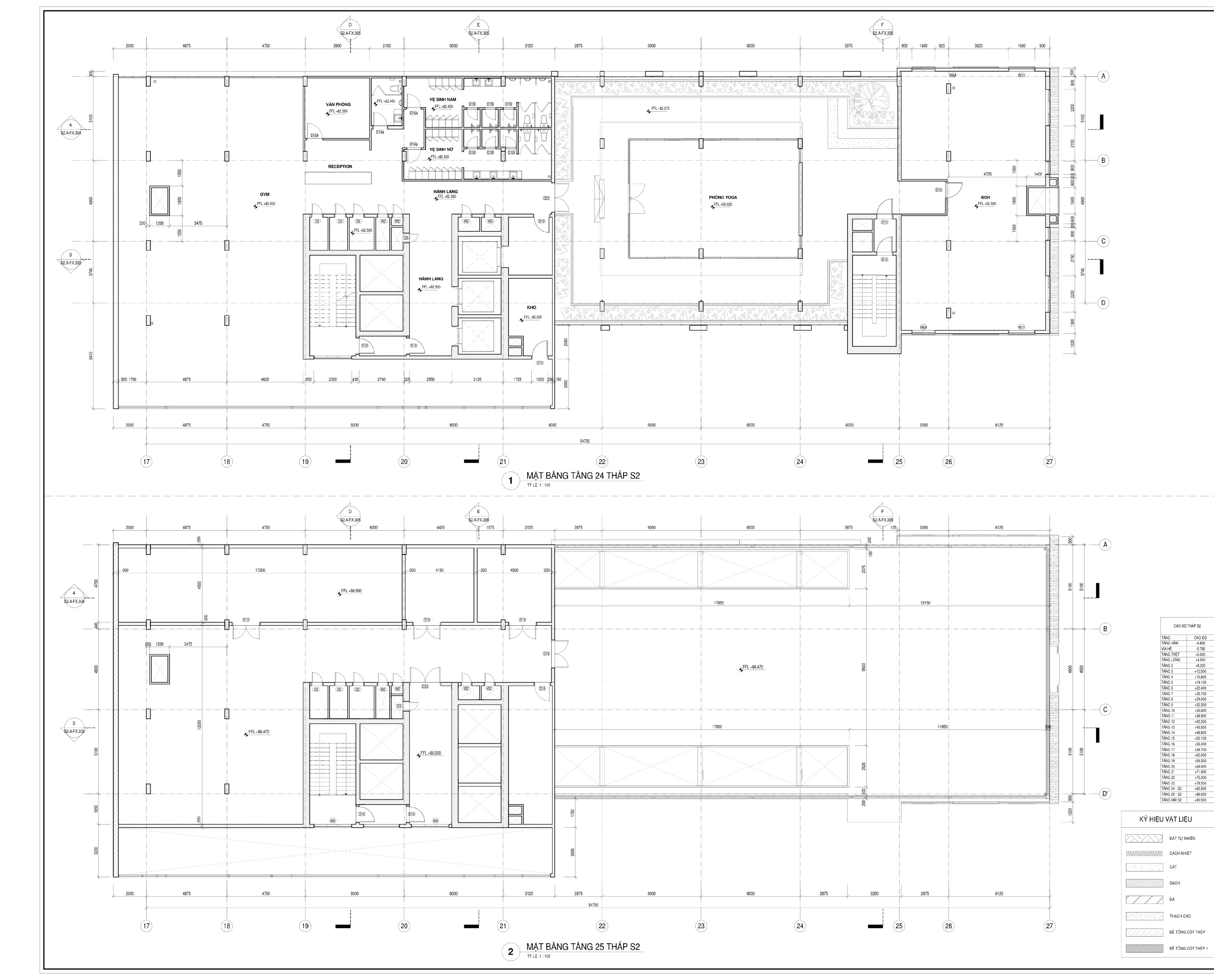 Các khóa BIM REVIT THỰC CHIẾN CHO DOANH NGHIỆP