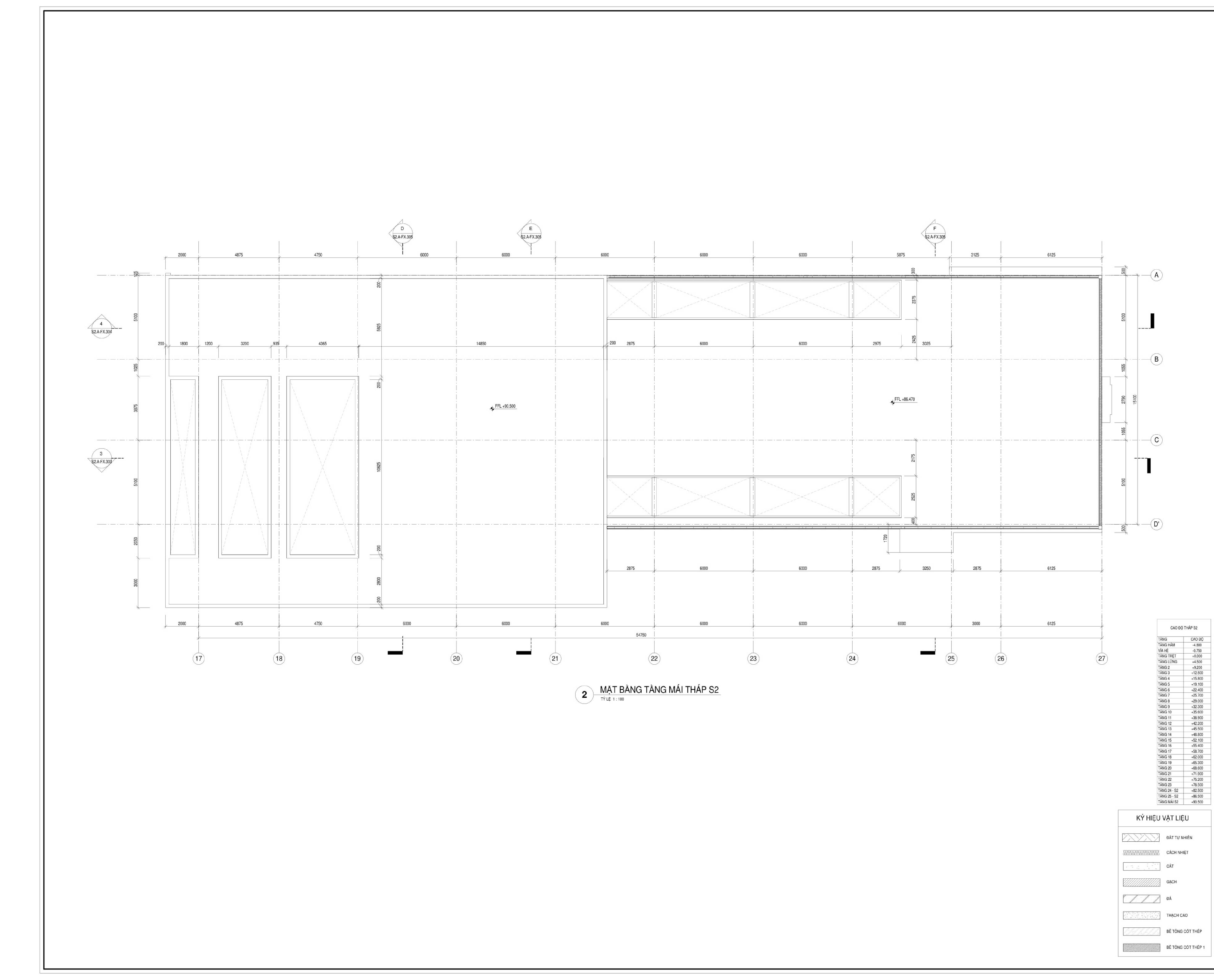 Các khóa BIM REVIT THỰC CHIẾN CHO DOANH NGHIỆP