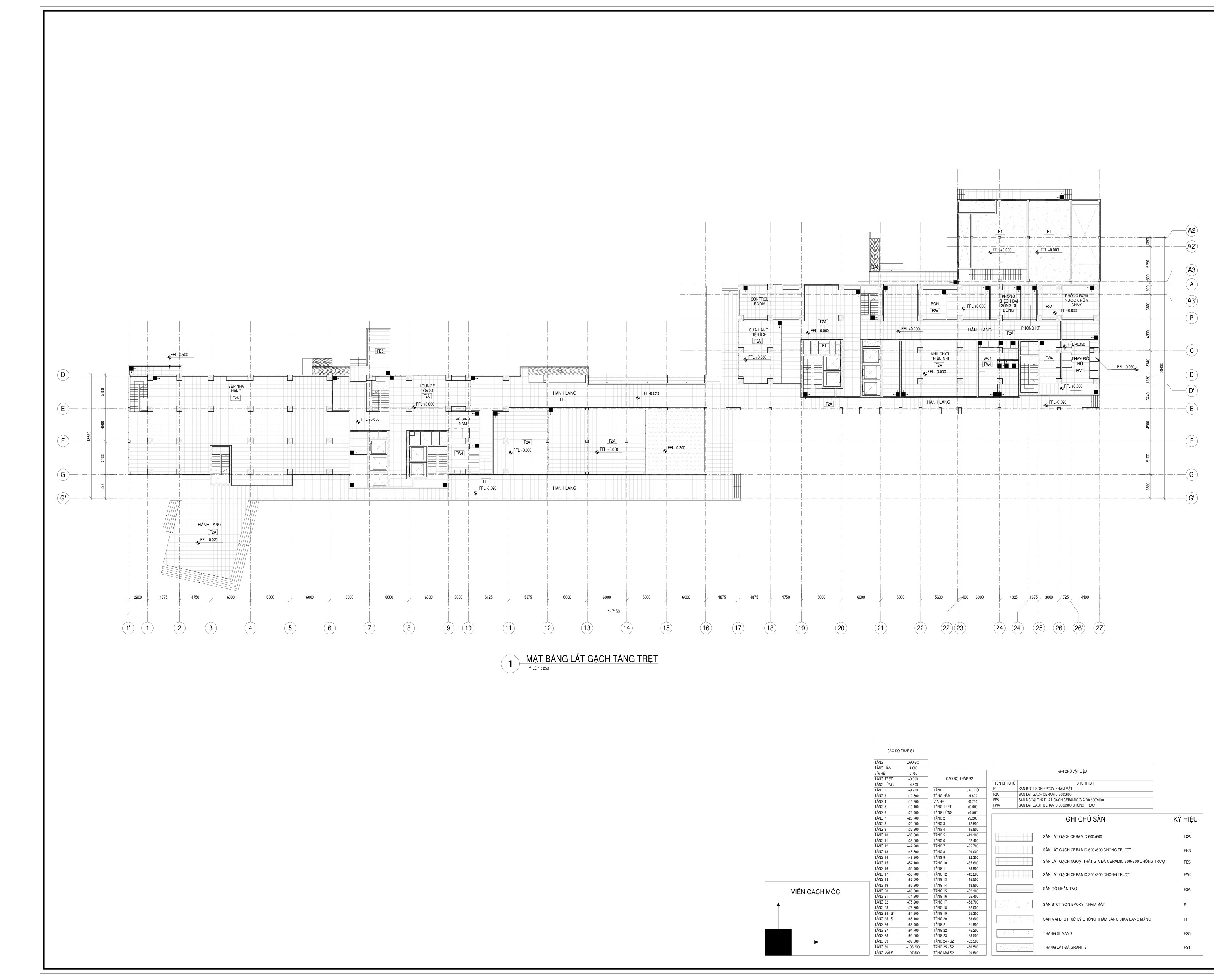 Các khóa BIM REVIT THỰC CHIẾN CHO DOANH NGHIỆP