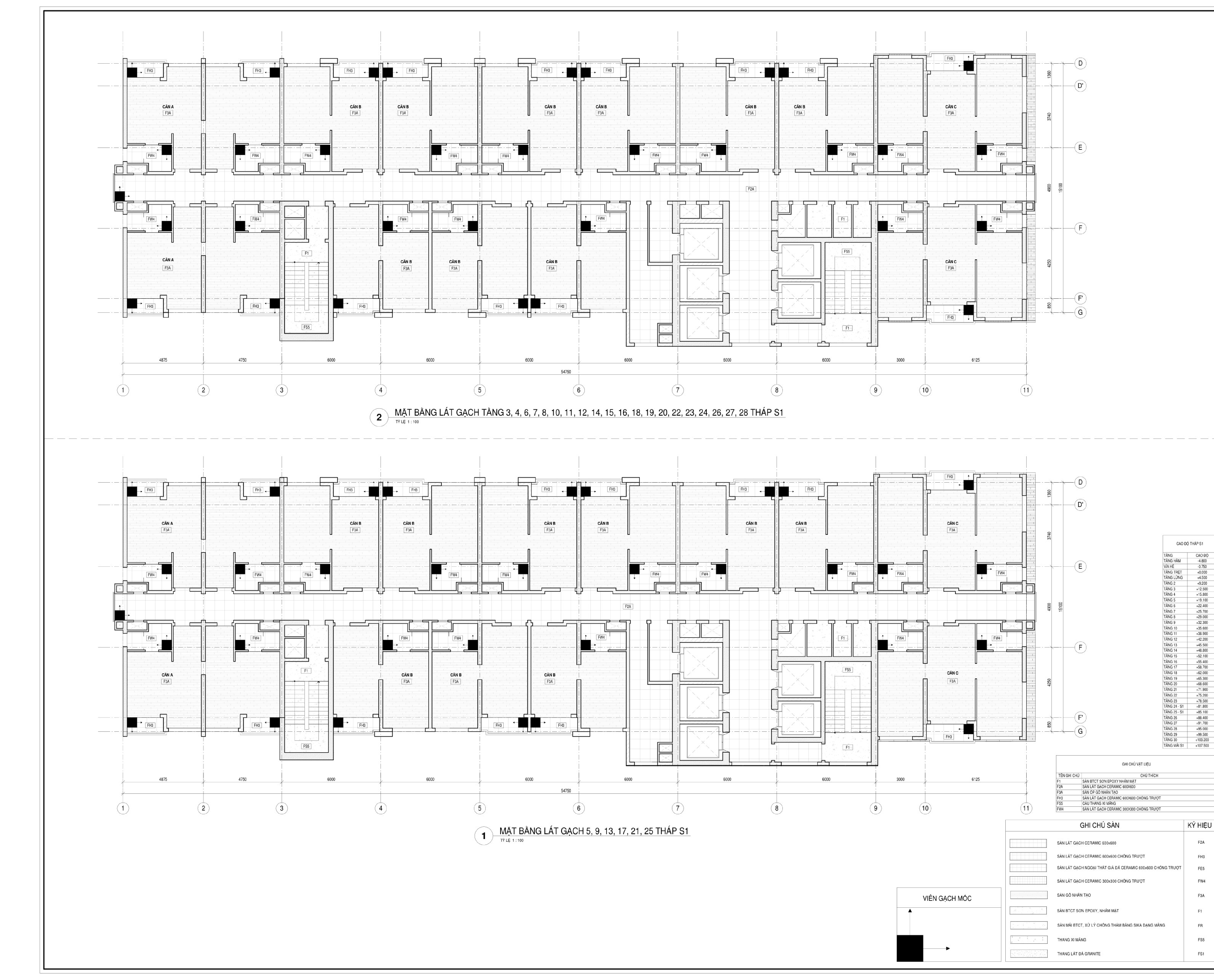 Các khóa BIM REVIT THỰC CHIẾN CHO DOANH NGHIỆP