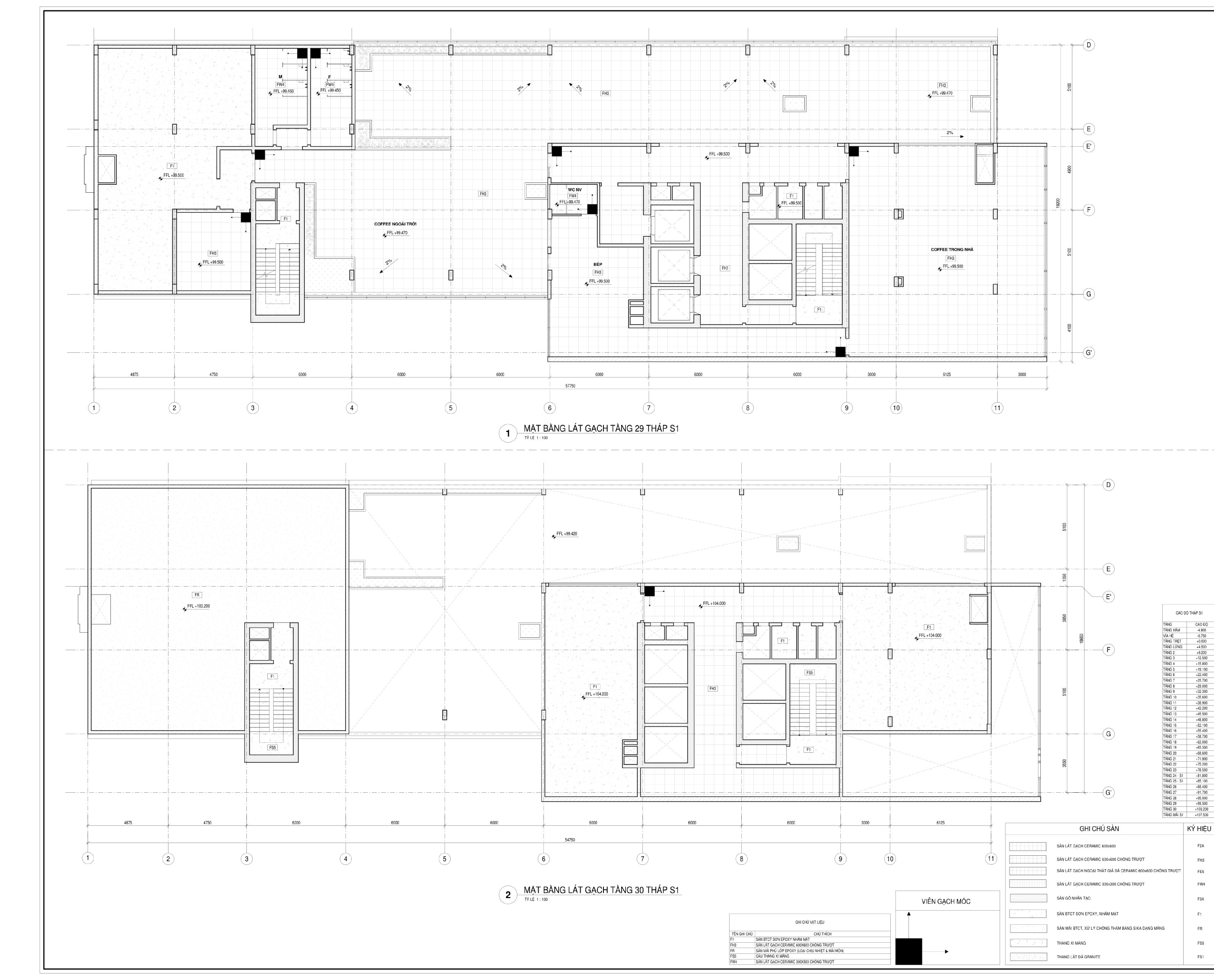 Các khóa BIM REVIT THỰC CHIẾN CHO DOANH NGHIỆP