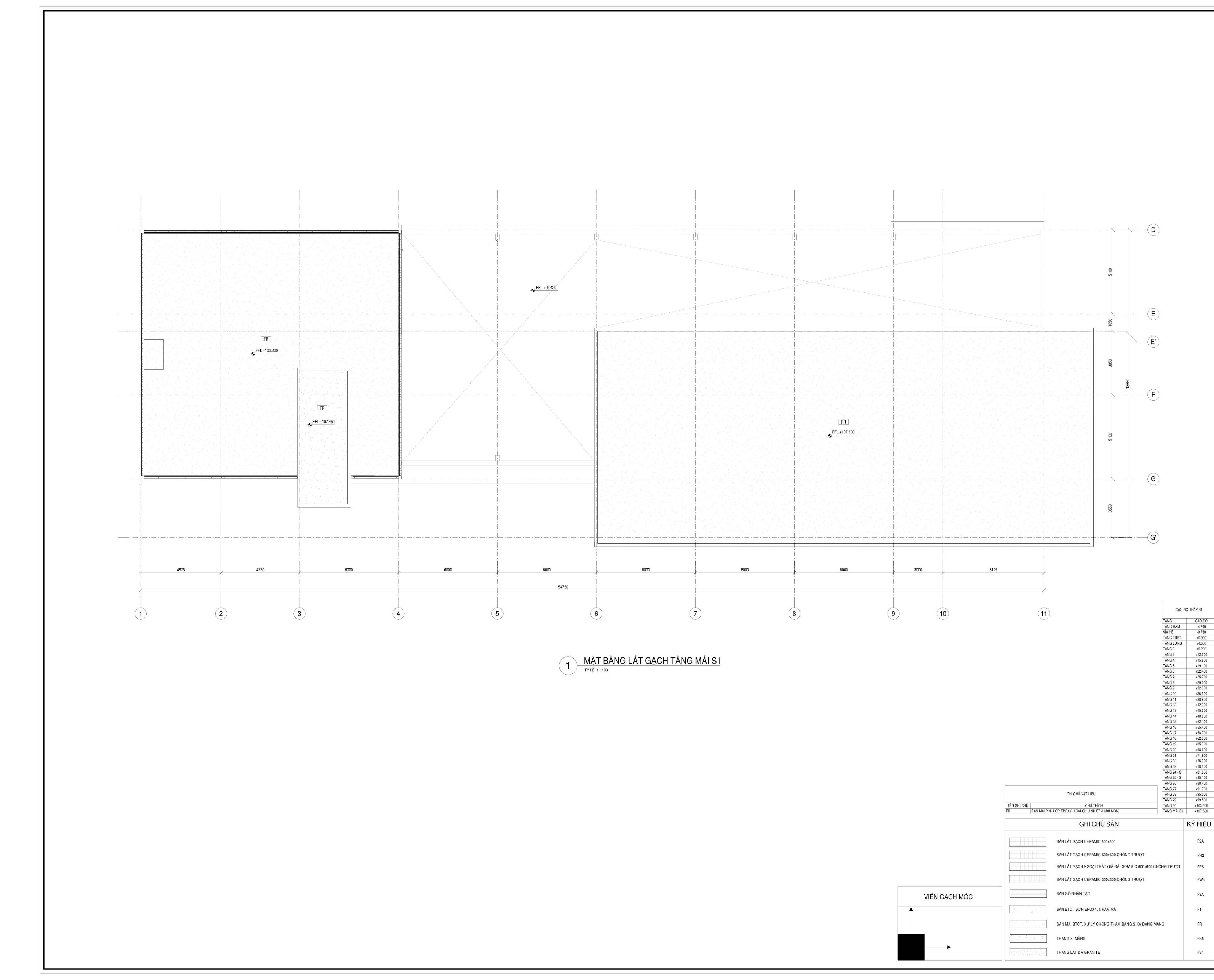 Các khóa BIM REVIT THỰC CHIẾN CHO DOANH NGHIỆP
