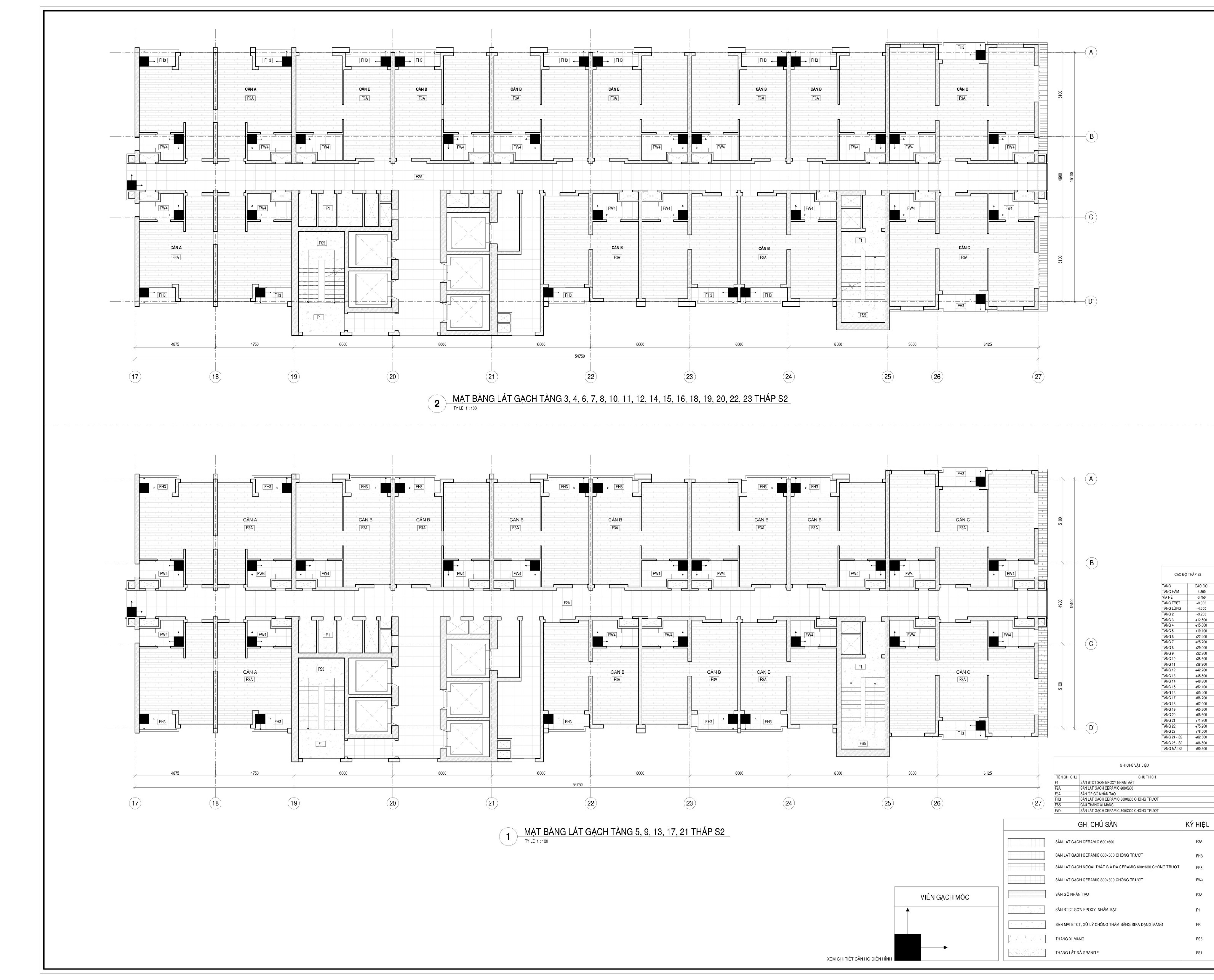 Các khóa BIM REVIT THỰC CHIẾN CHO DOANH NGHIỆP
