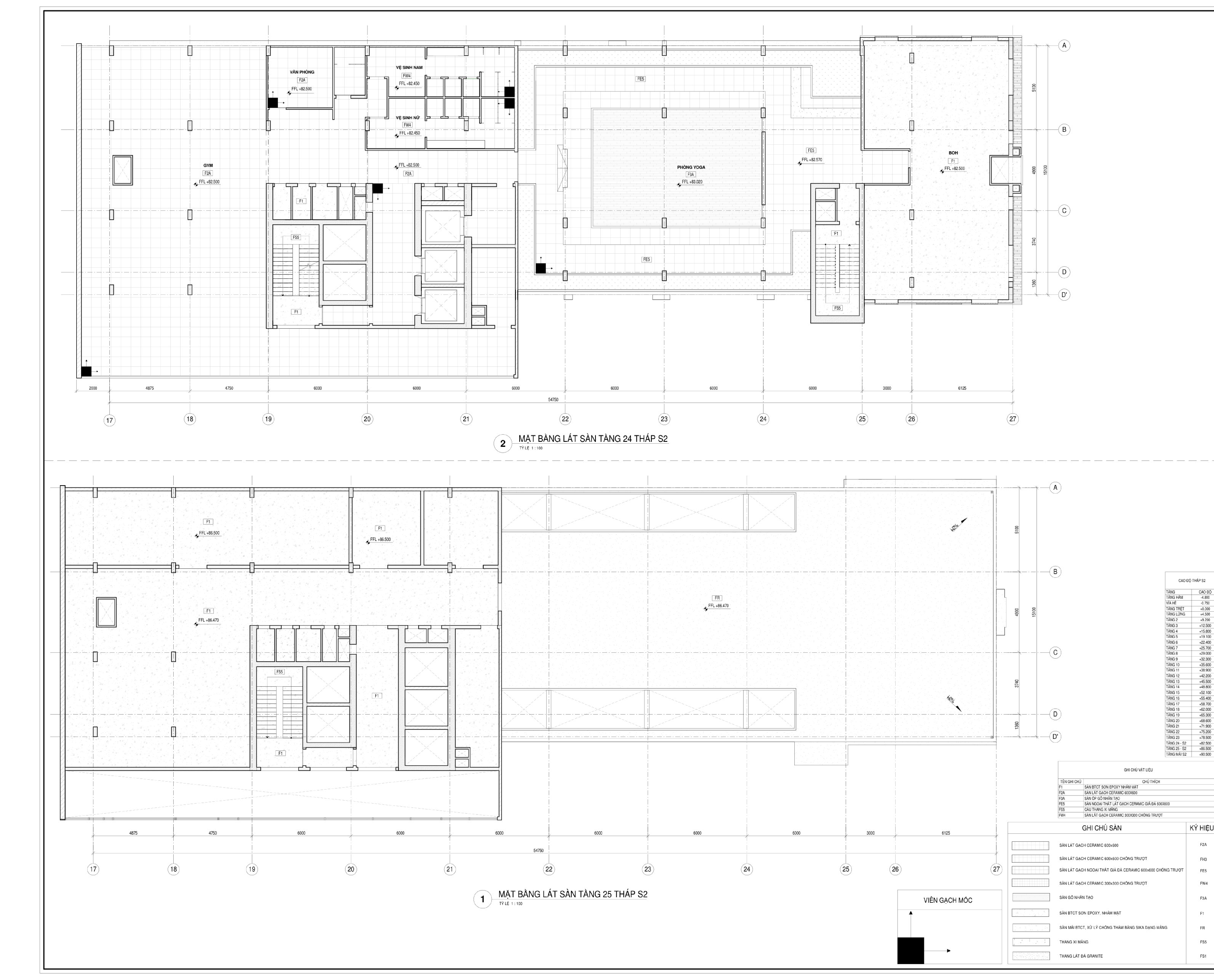 Các khóa BIM REVIT THỰC CHIẾN CHO DOANH NGHIỆP