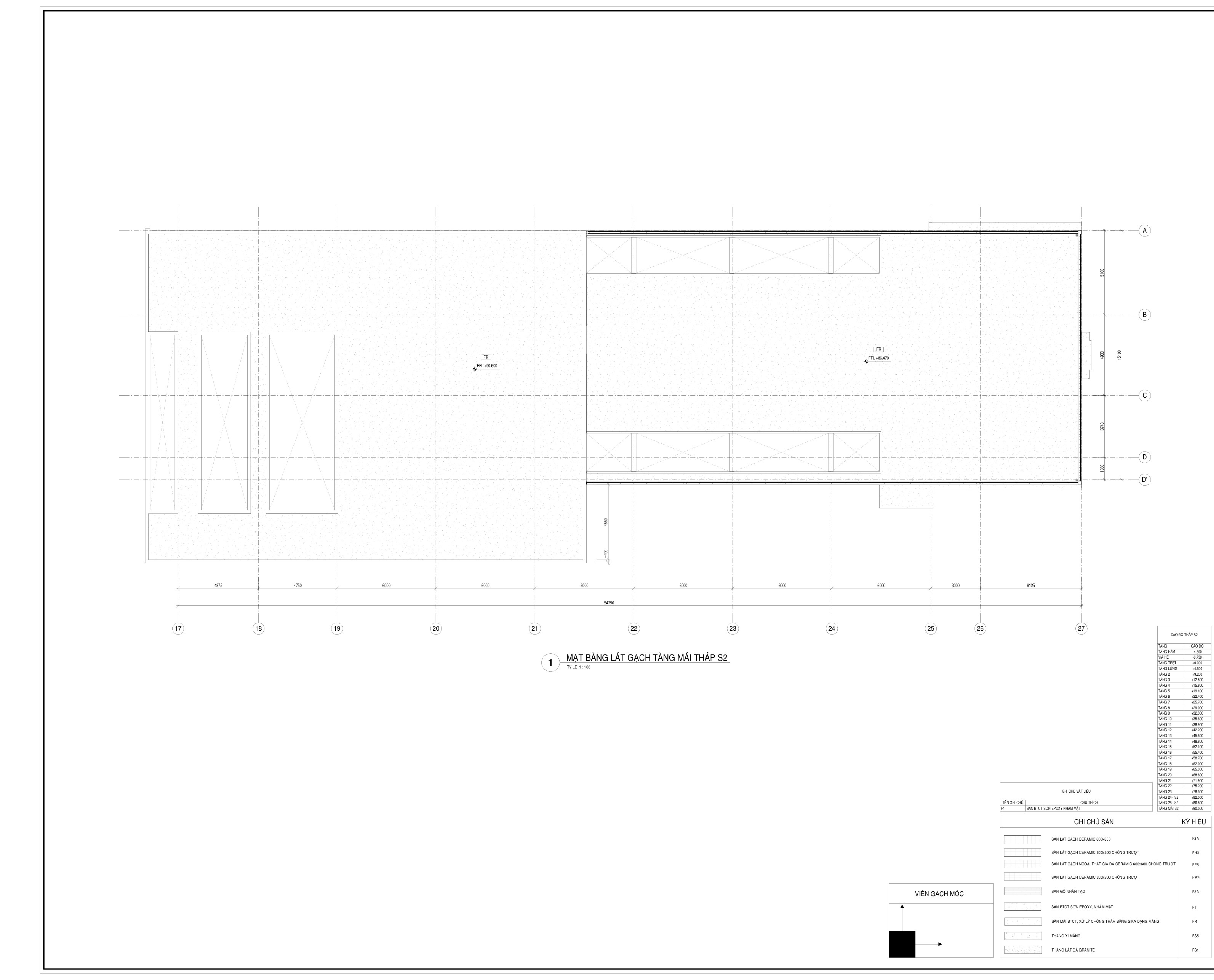 Các khóa BIM REVIT THỰC CHIẾN CHO DOANH NGHIỆP