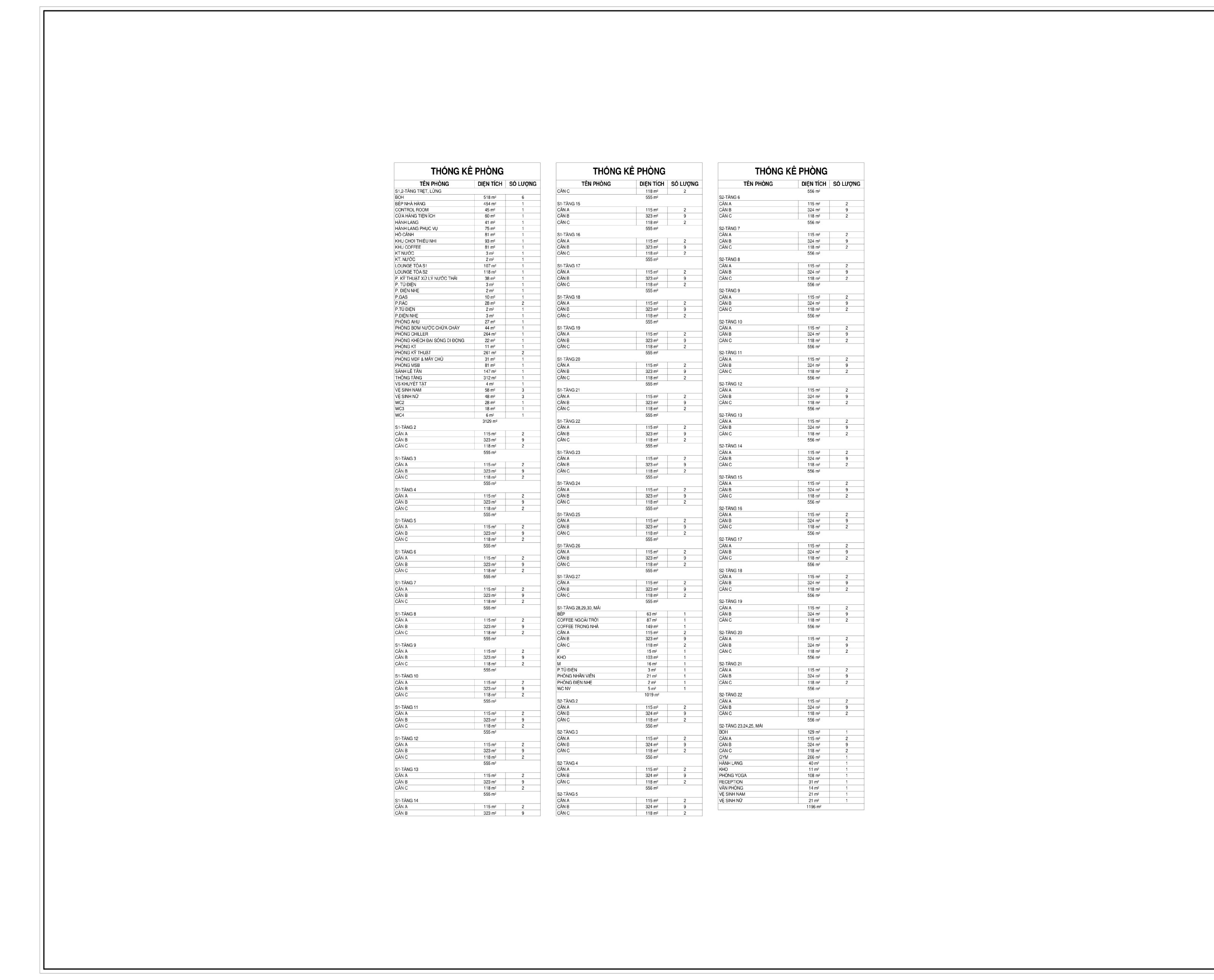 Các khóa BIM REVIT THỰC CHIẾN CHO DOANH NGHIỆP