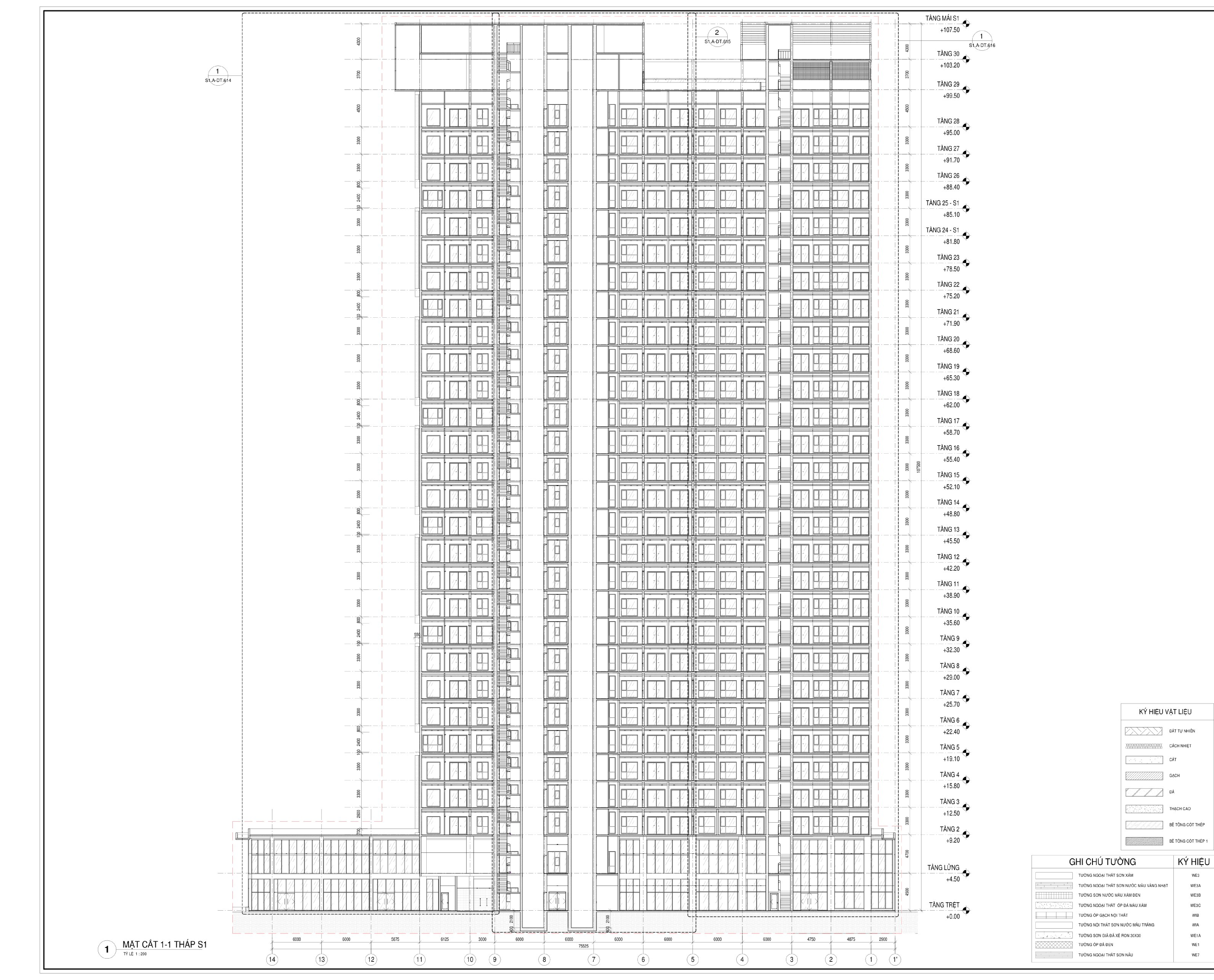 Các khóa BIM REVIT THỰC CHIẾN CHO DOANH NGHIỆP