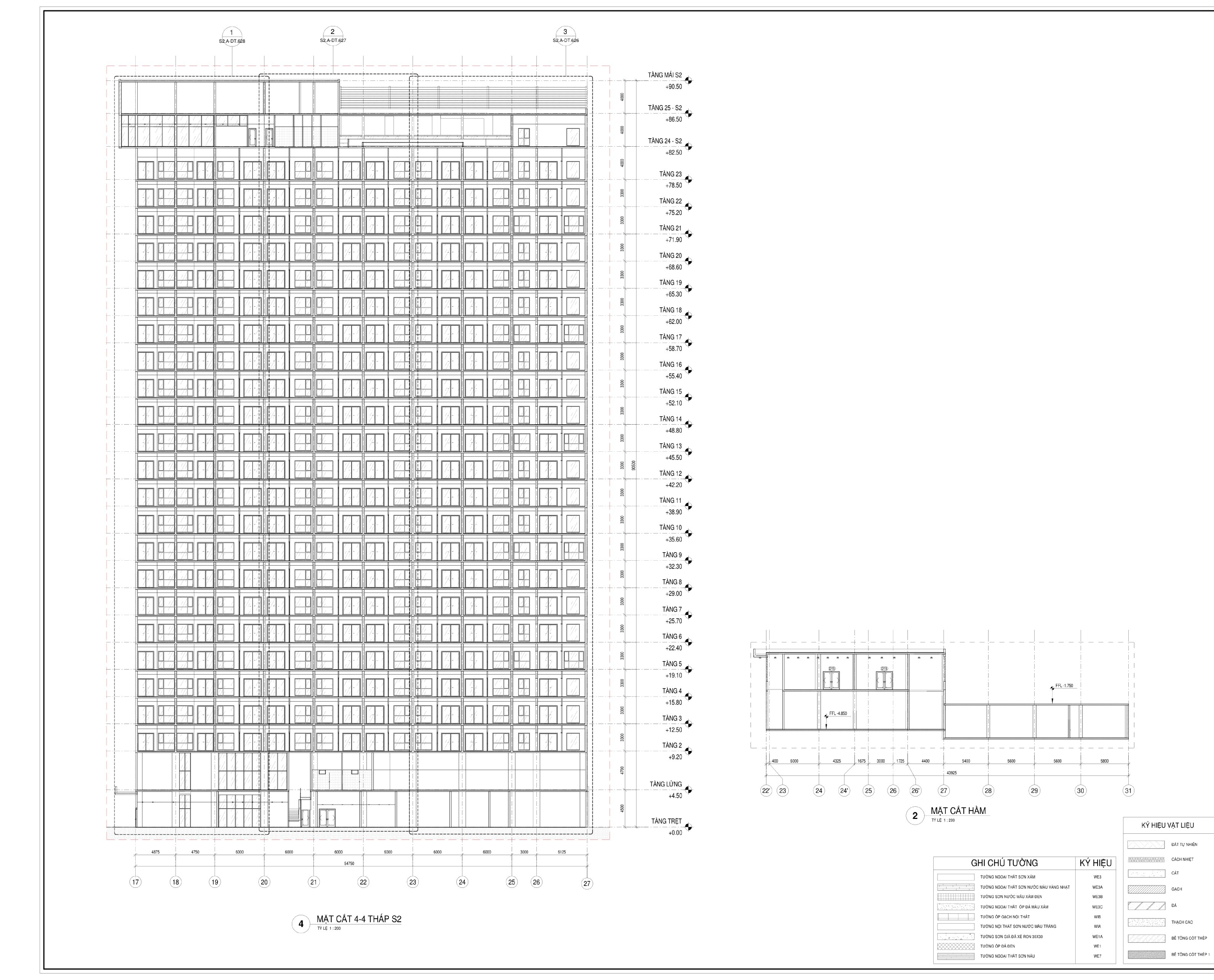 Các khóa BIM REVIT THỰC CHIẾN CHO DOANH NGHIỆP