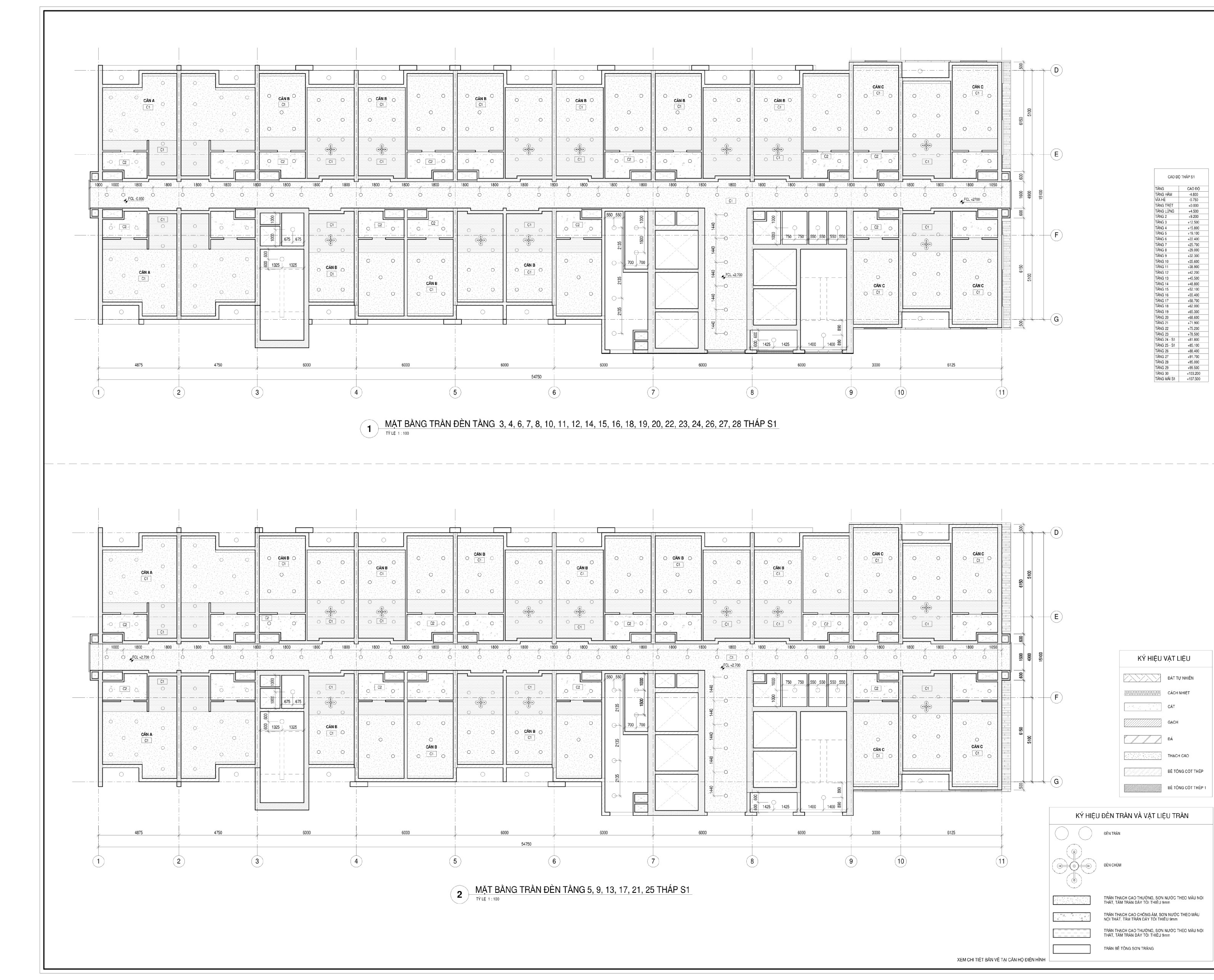 Các khóa BIM REVIT THỰC CHIẾN CHO DOANH NGHIỆP