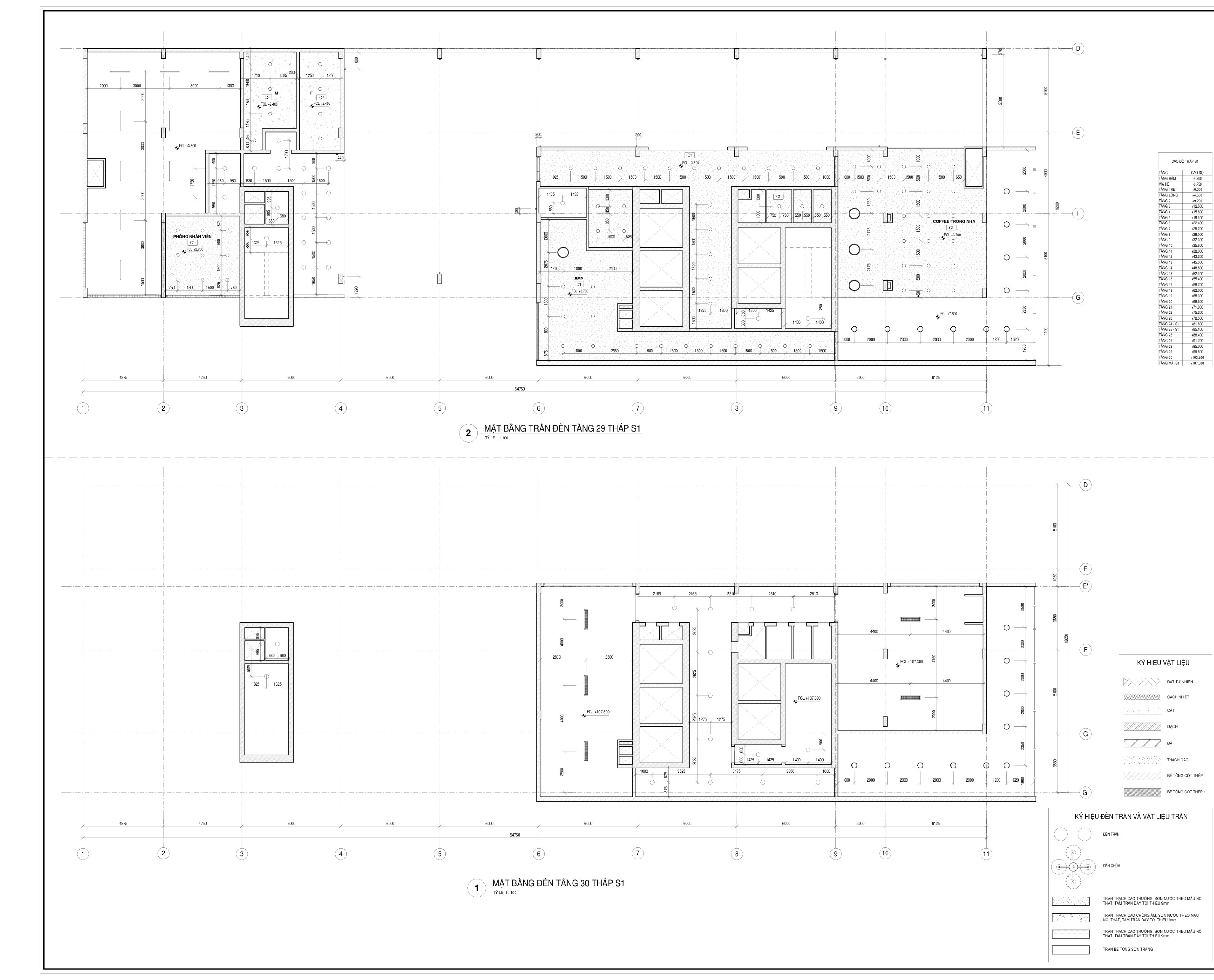 Các khóa BIM REVIT THỰC CHIẾN CHO DOANH NGHIỆP