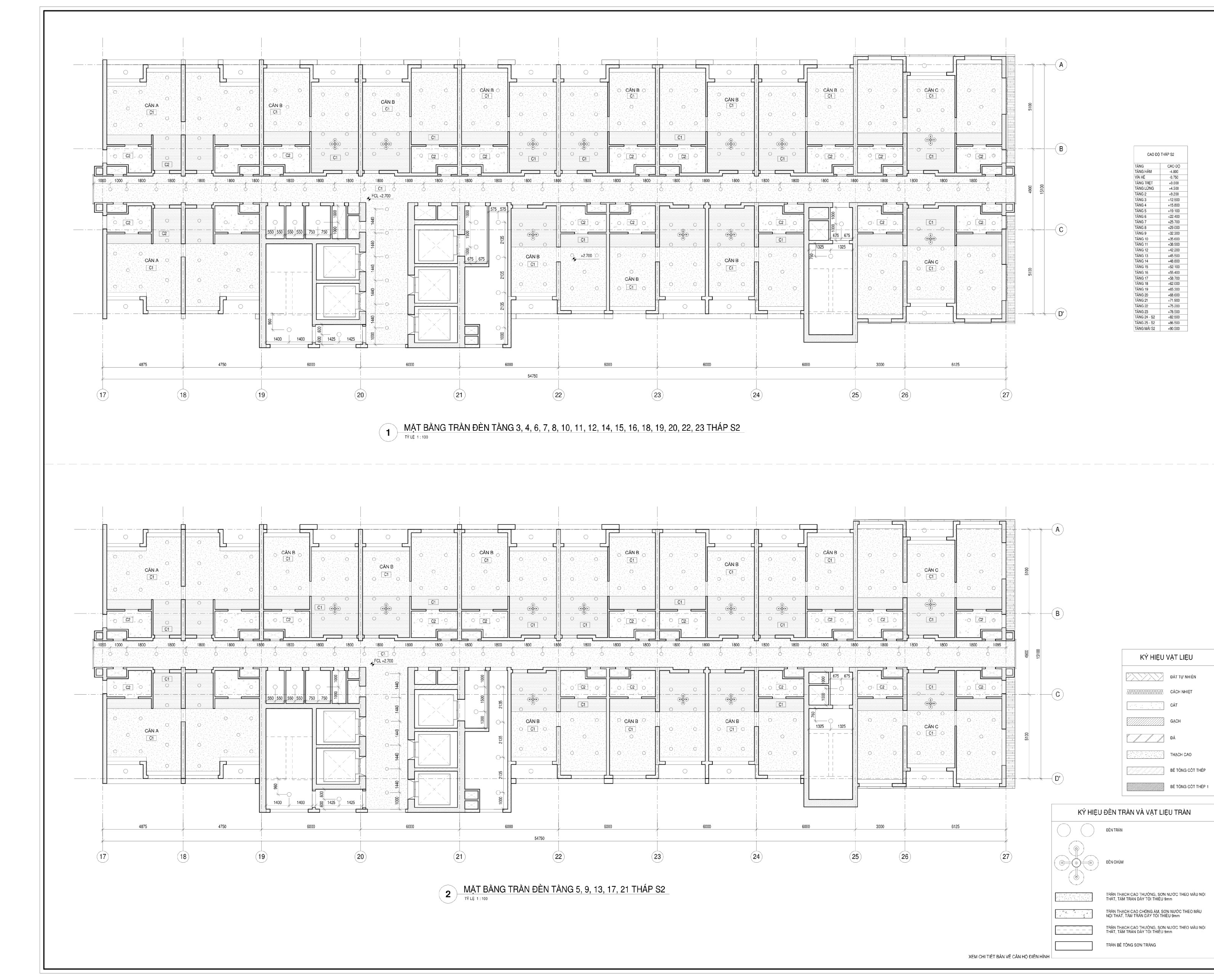 Các khóa BIM REVIT THỰC CHIẾN CHO DOANH NGHIỆP