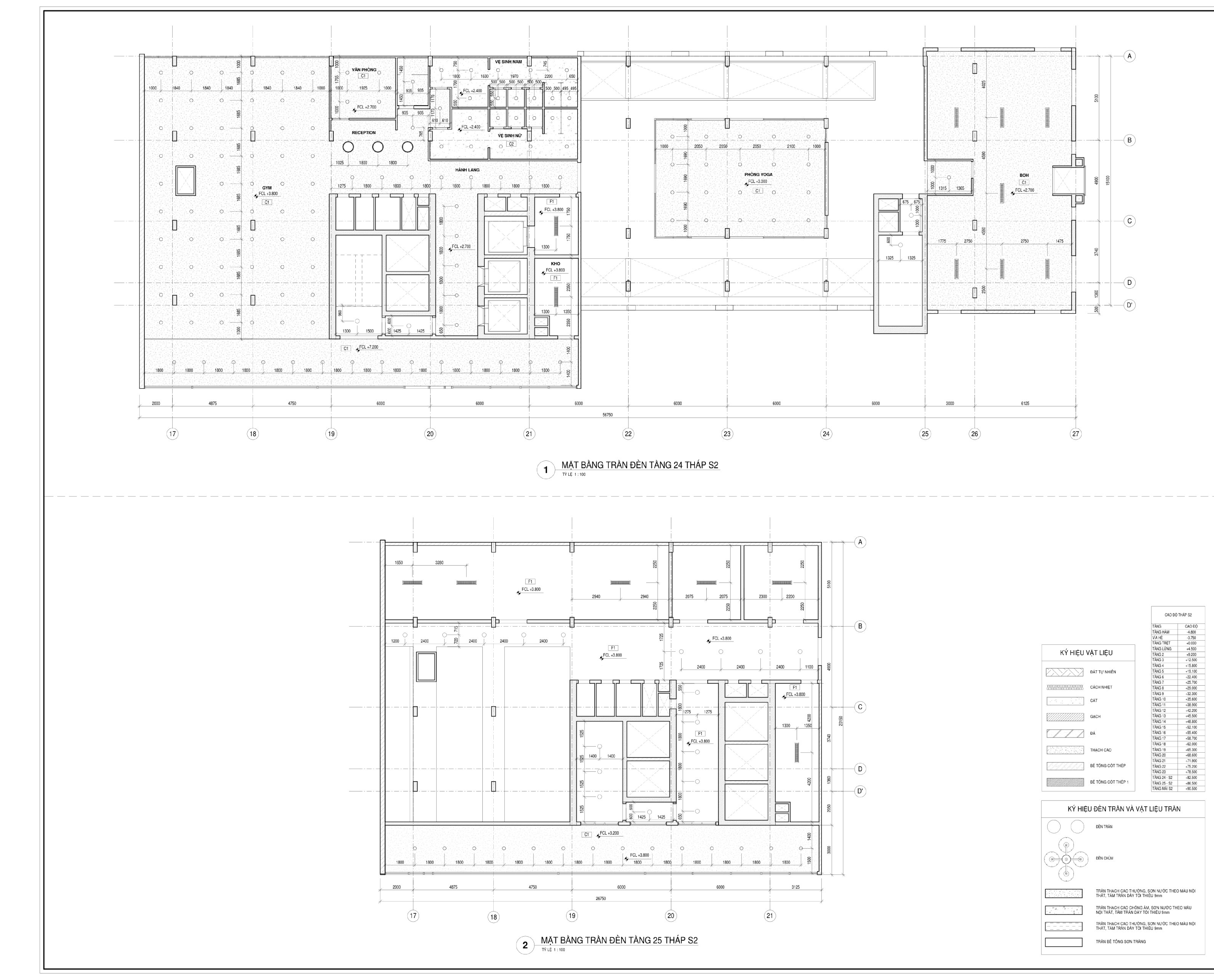 Các khóa BIM REVIT THỰC CHIẾN CHO DOANH NGHIỆP
