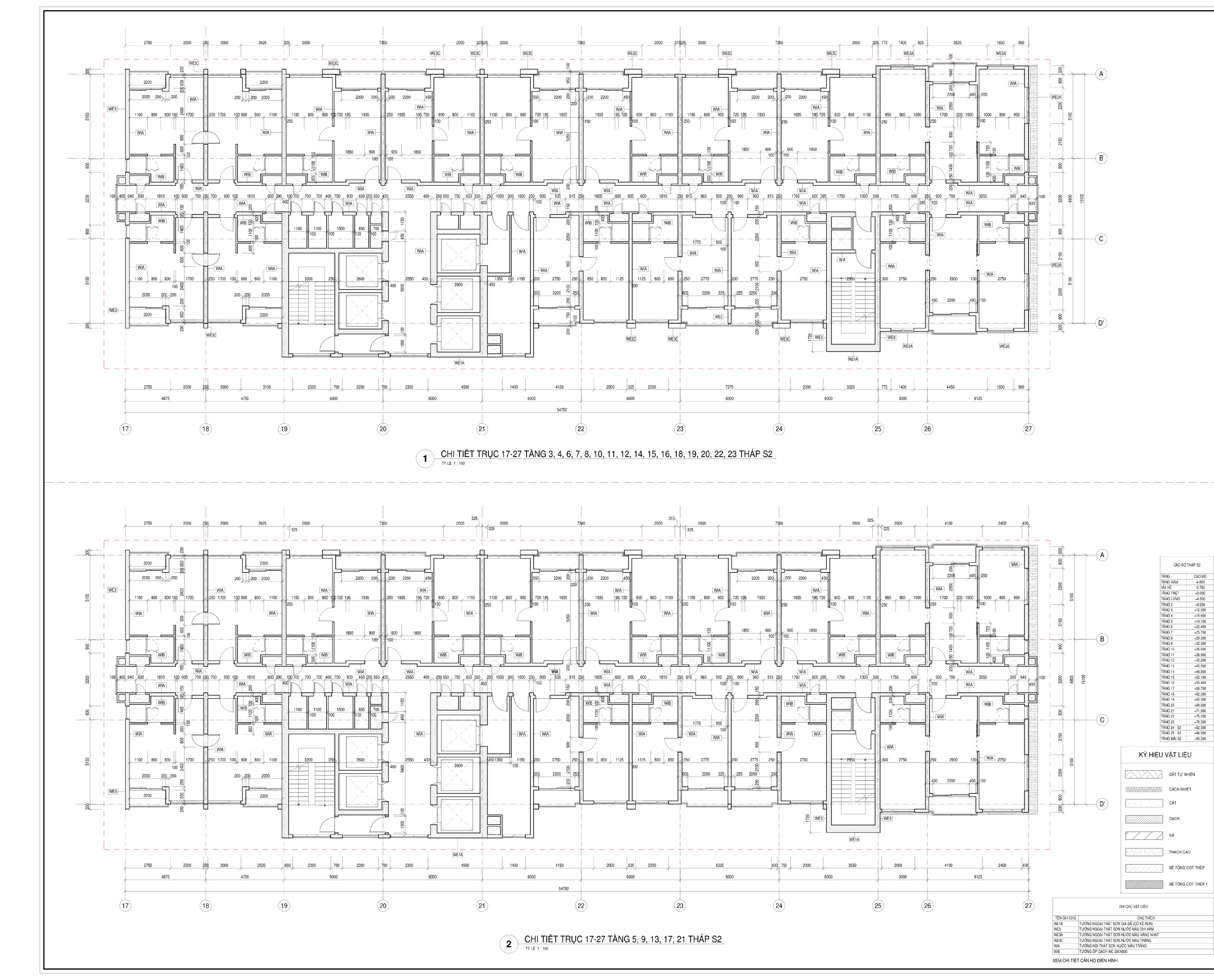 Các khóa BIM REVIT THỰC CHIẾN CHO DOANH NGHIỆP