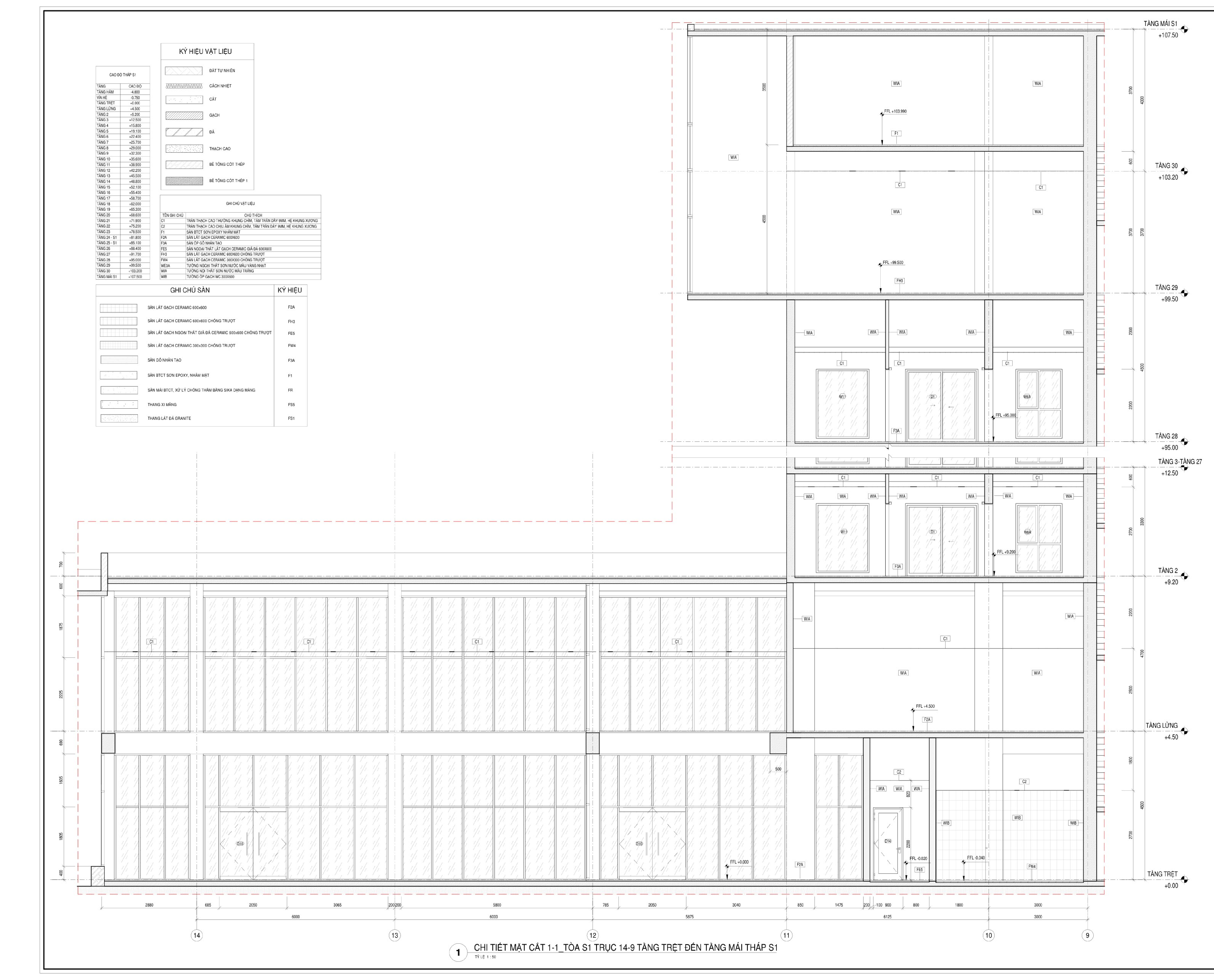 Các khóa BIM REVIT THỰC CHIẾN CHO DOANH NGHIỆP