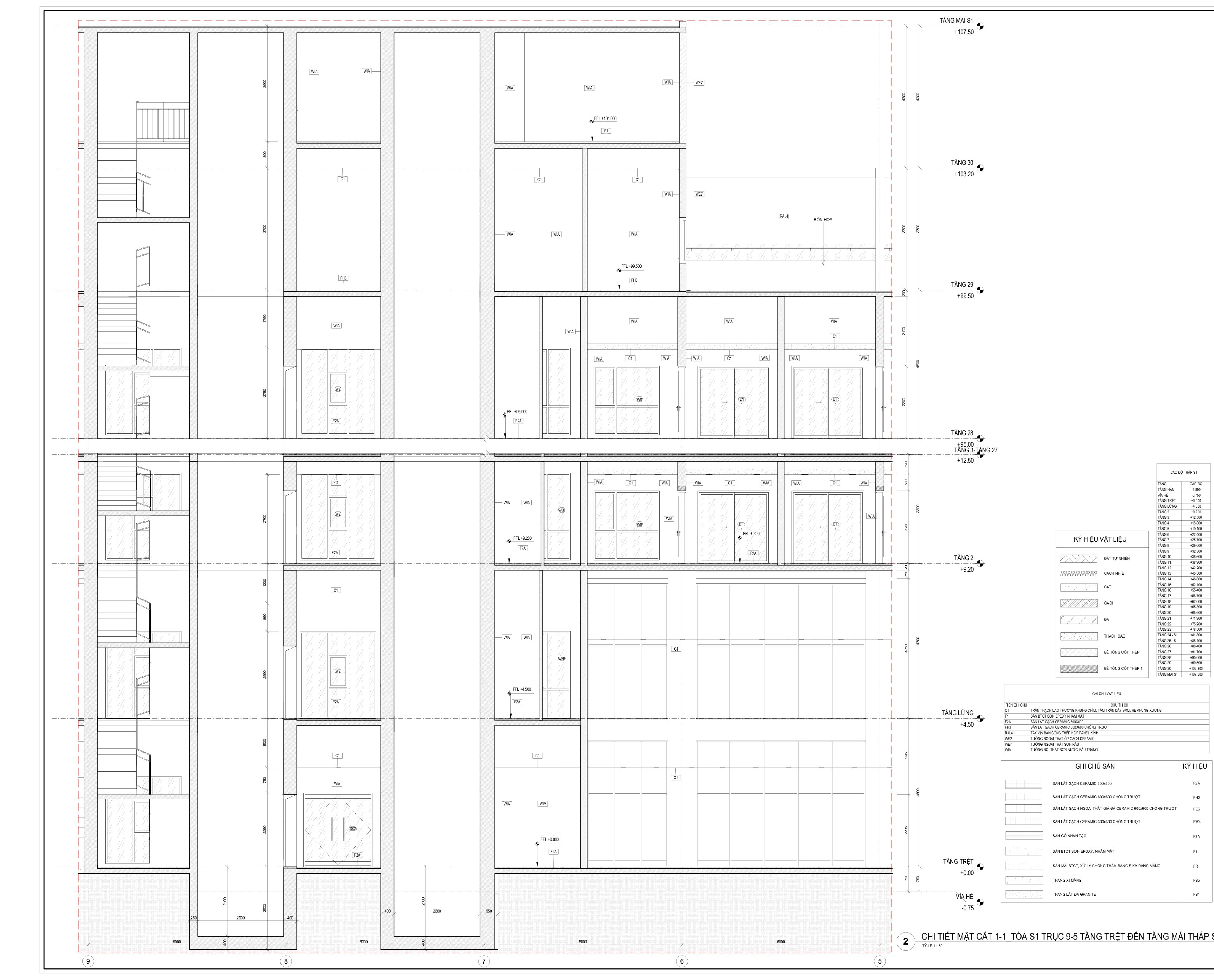 Các khóa BIM REVIT THỰC CHIẾN CHO DOANH NGHIỆP