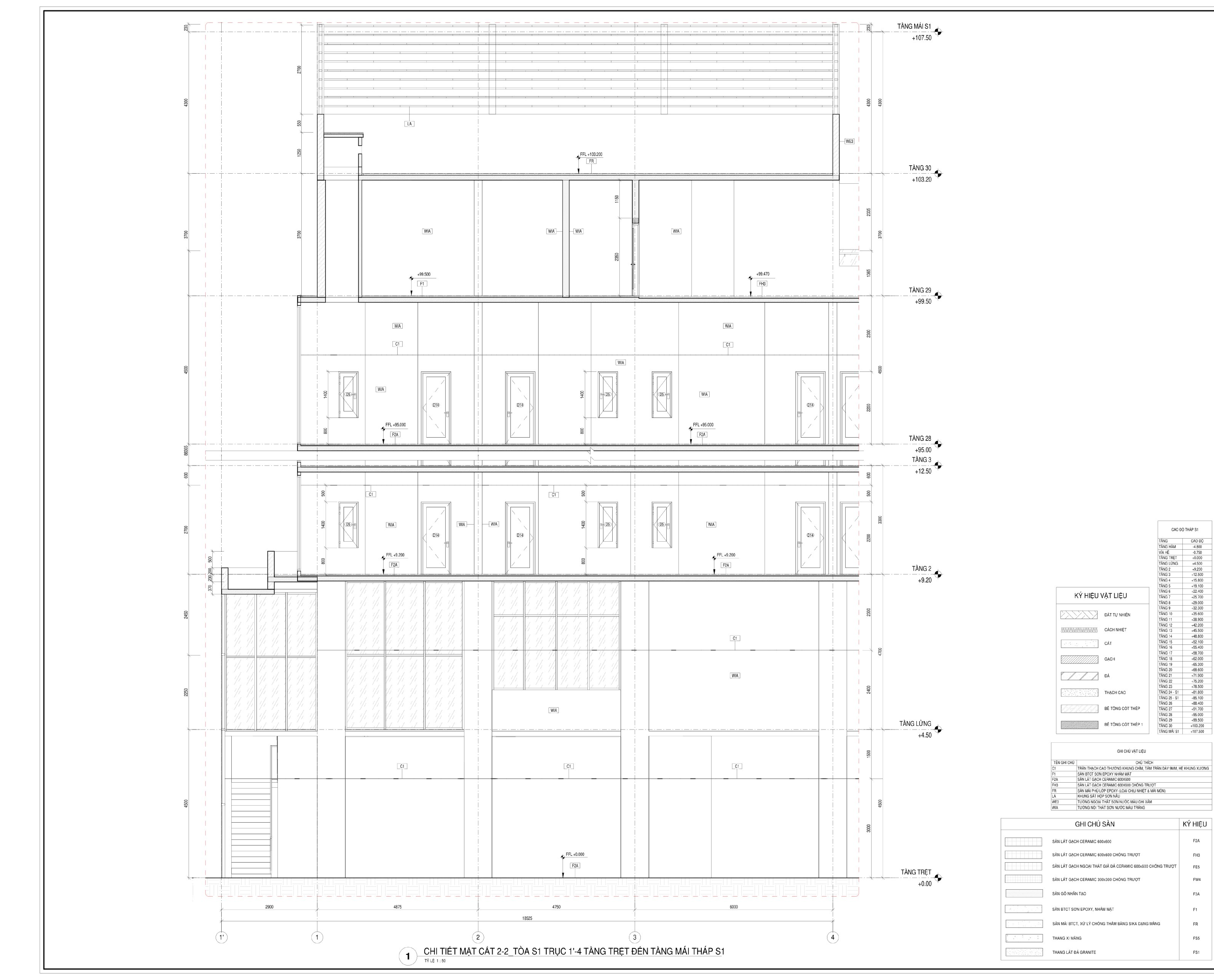 Các khóa BIM REVIT THỰC CHIẾN CHO DOANH NGHIỆP