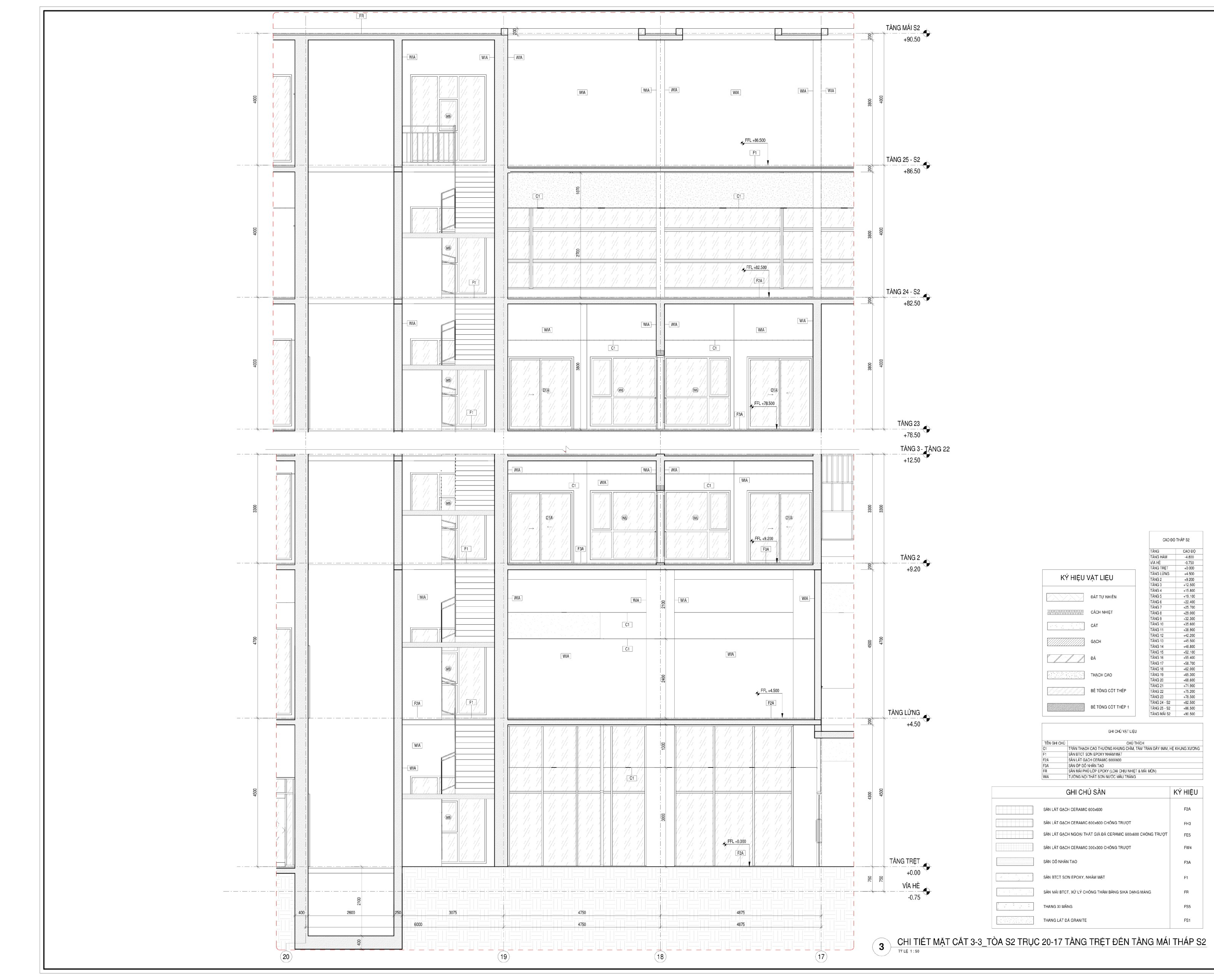 Các khóa BIM REVIT THỰC CHIẾN CHO DOANH NGHIỆP