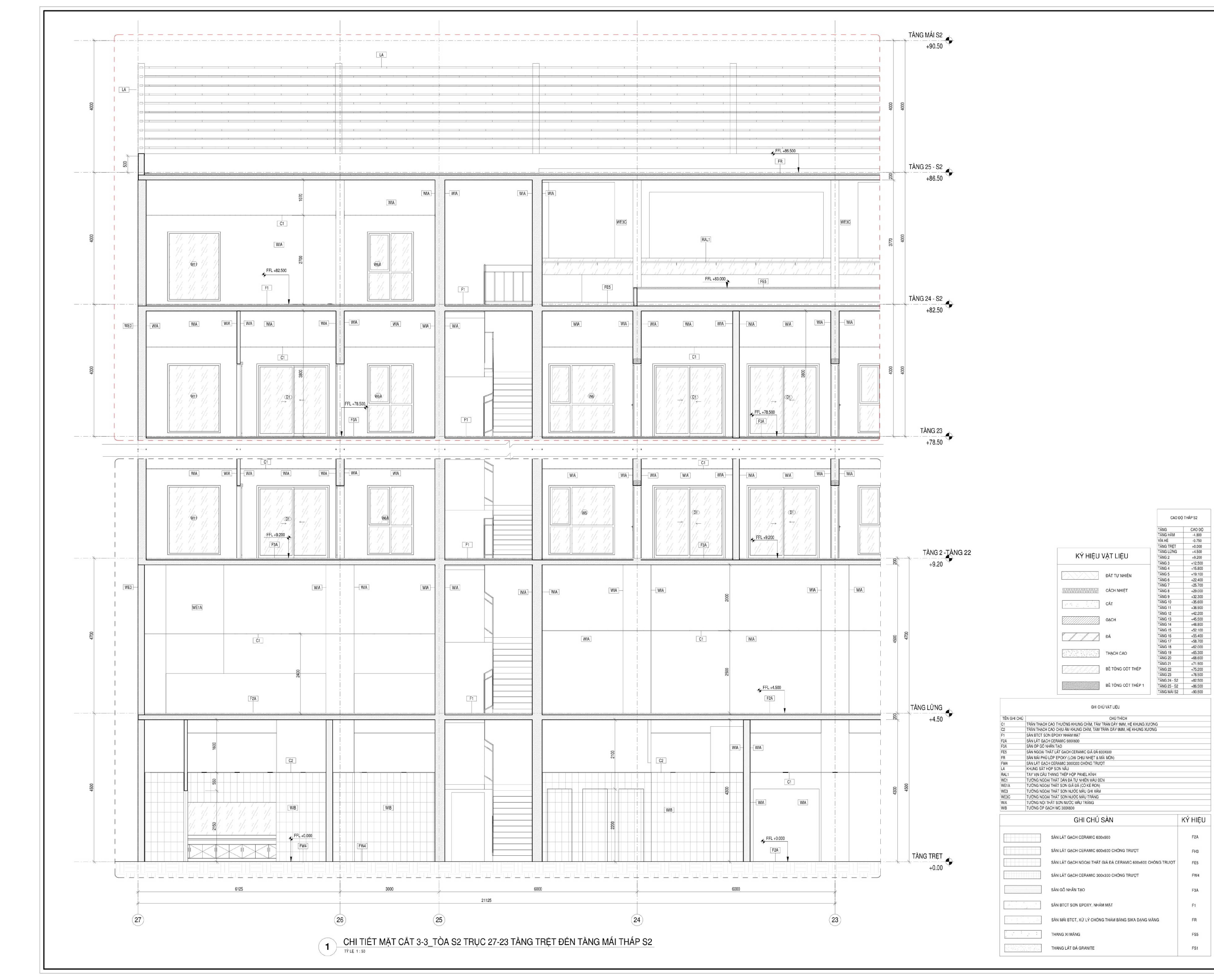Các khóa BIM REVIT THỰC CHIẾN CHO DOANH NGHIỆP
