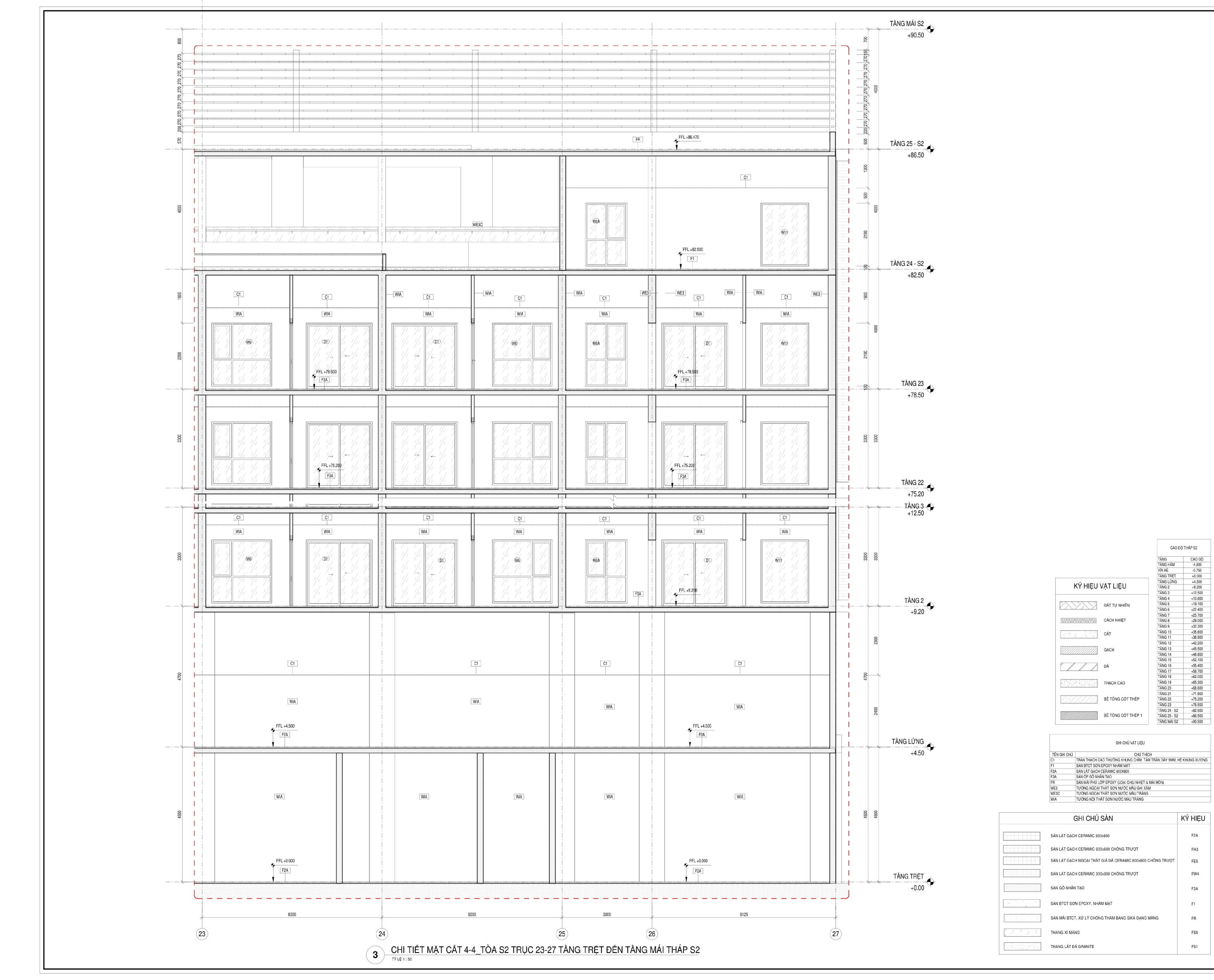 Các khóa BIM REVIT THỰC CHIẾN CHO DOANH NGHIỆP