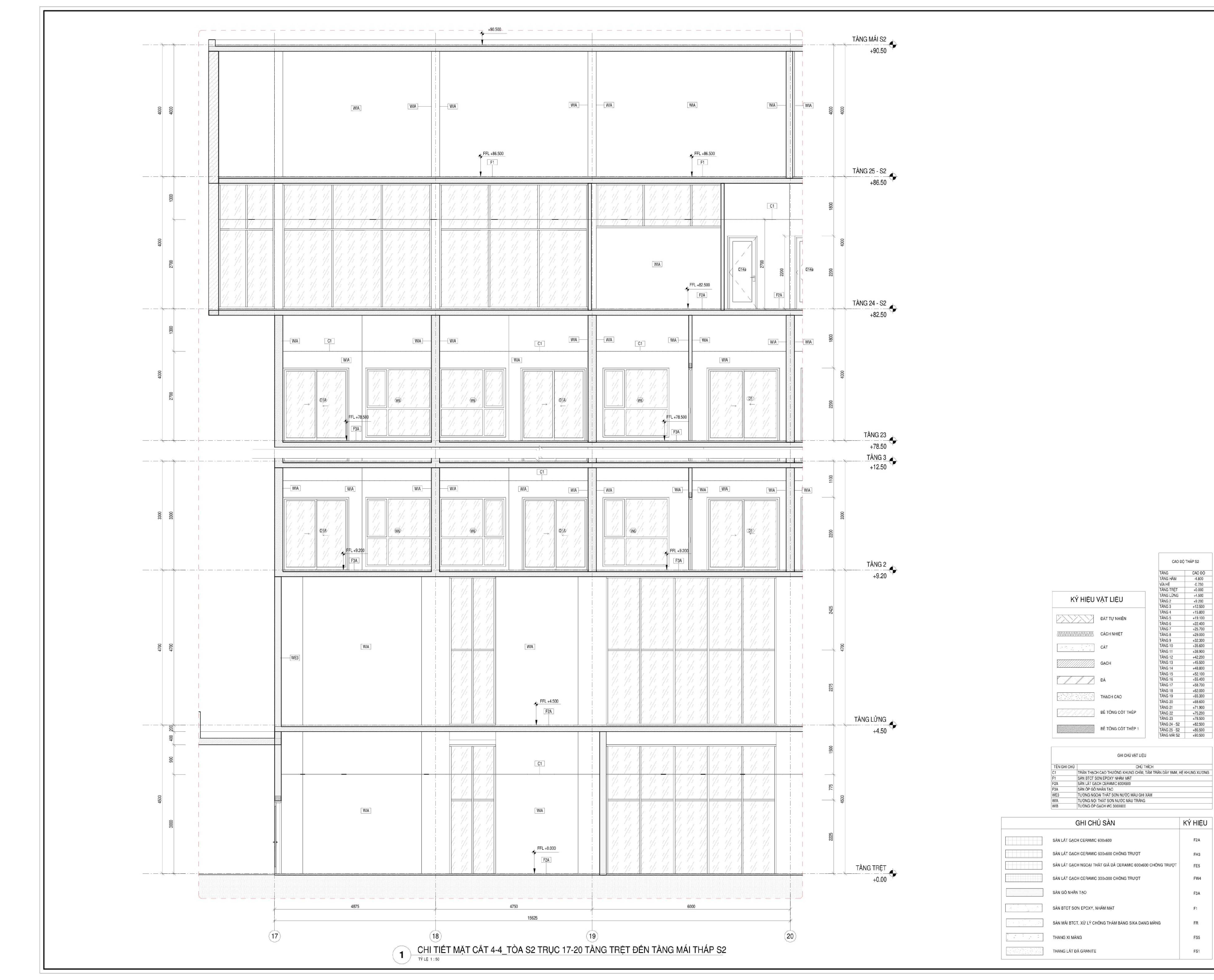 Các khóa BIM REVIT THỰC CHIẾN CHO DOANH NGHIỆP