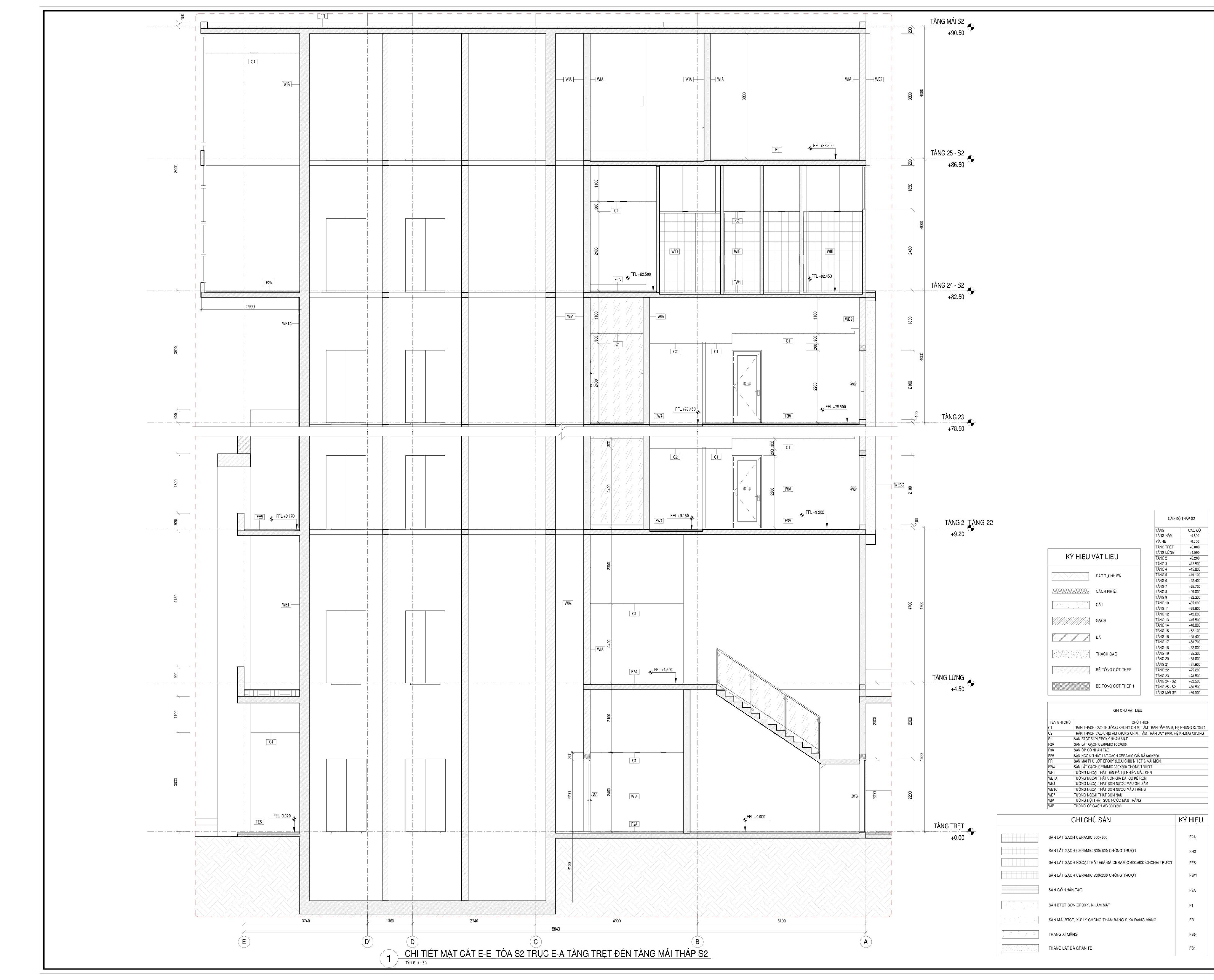 Các khóa BIM REVIT THỰC CHIẾN CHO DOANH NGHIỆP