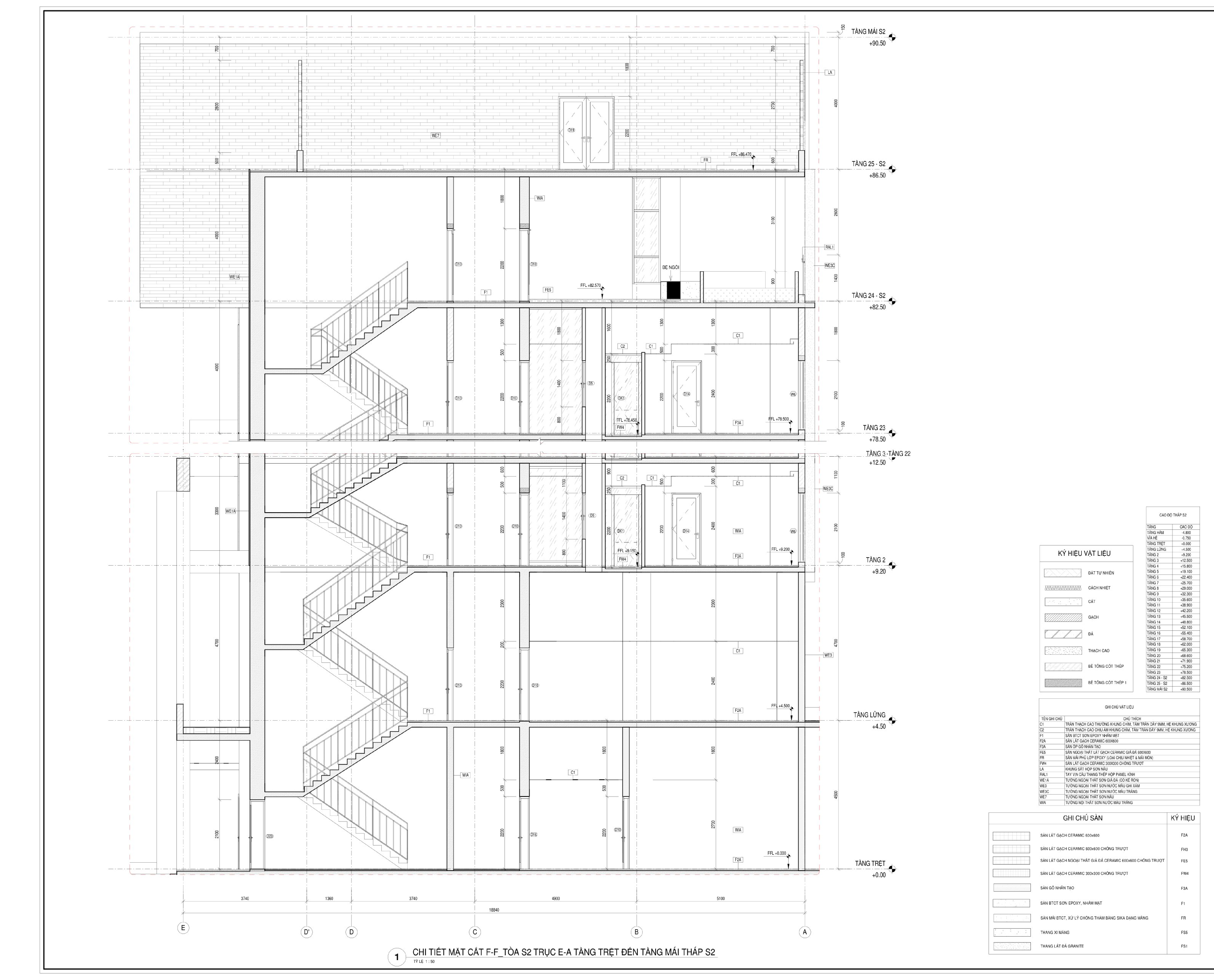 Các khóa BIM REVIT THỰC CHIẾN CHO DOANH NGHIỆP