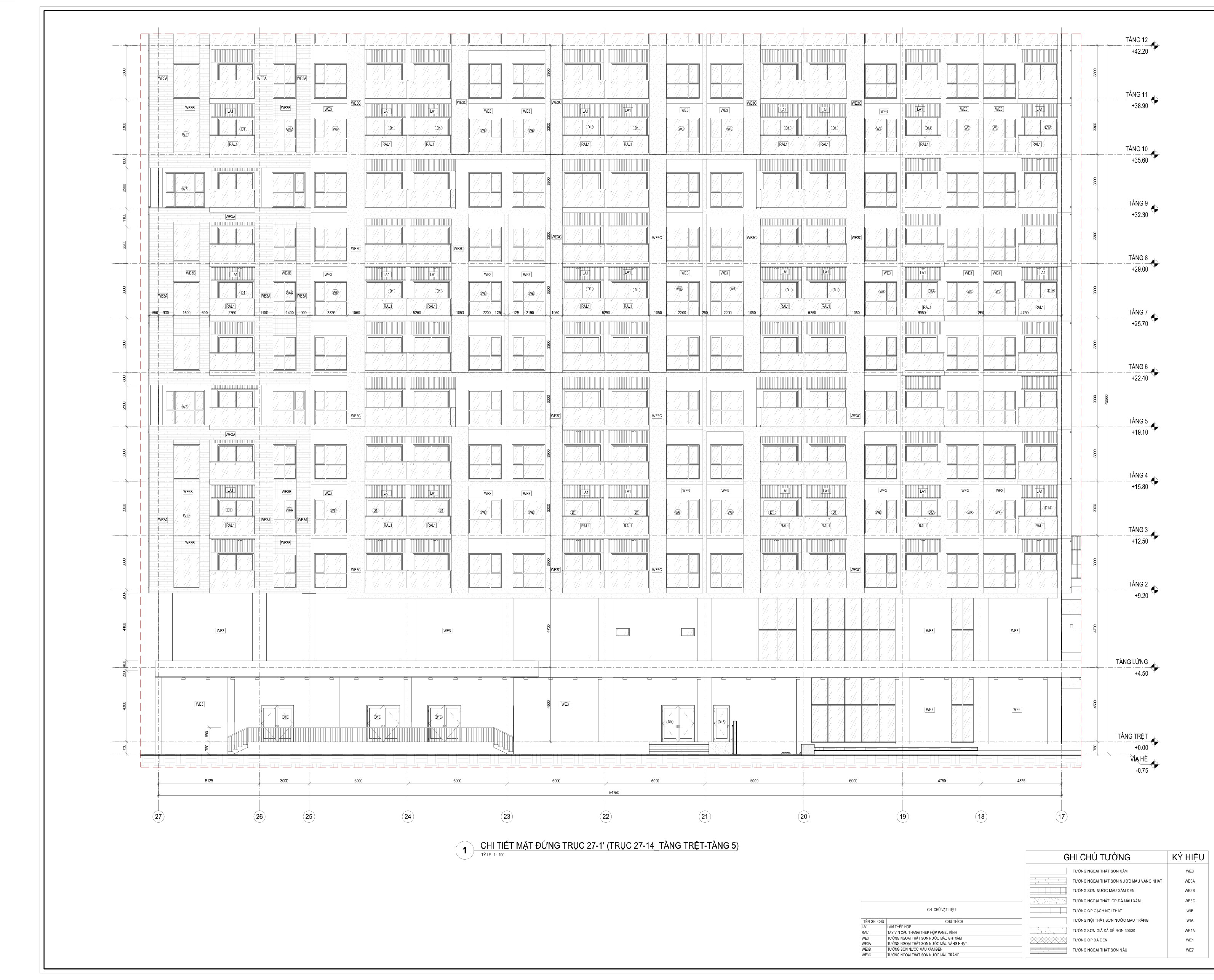 Các khóa BIM REVIT THỰC CHIẾN CHO DOANH NGHIỆP