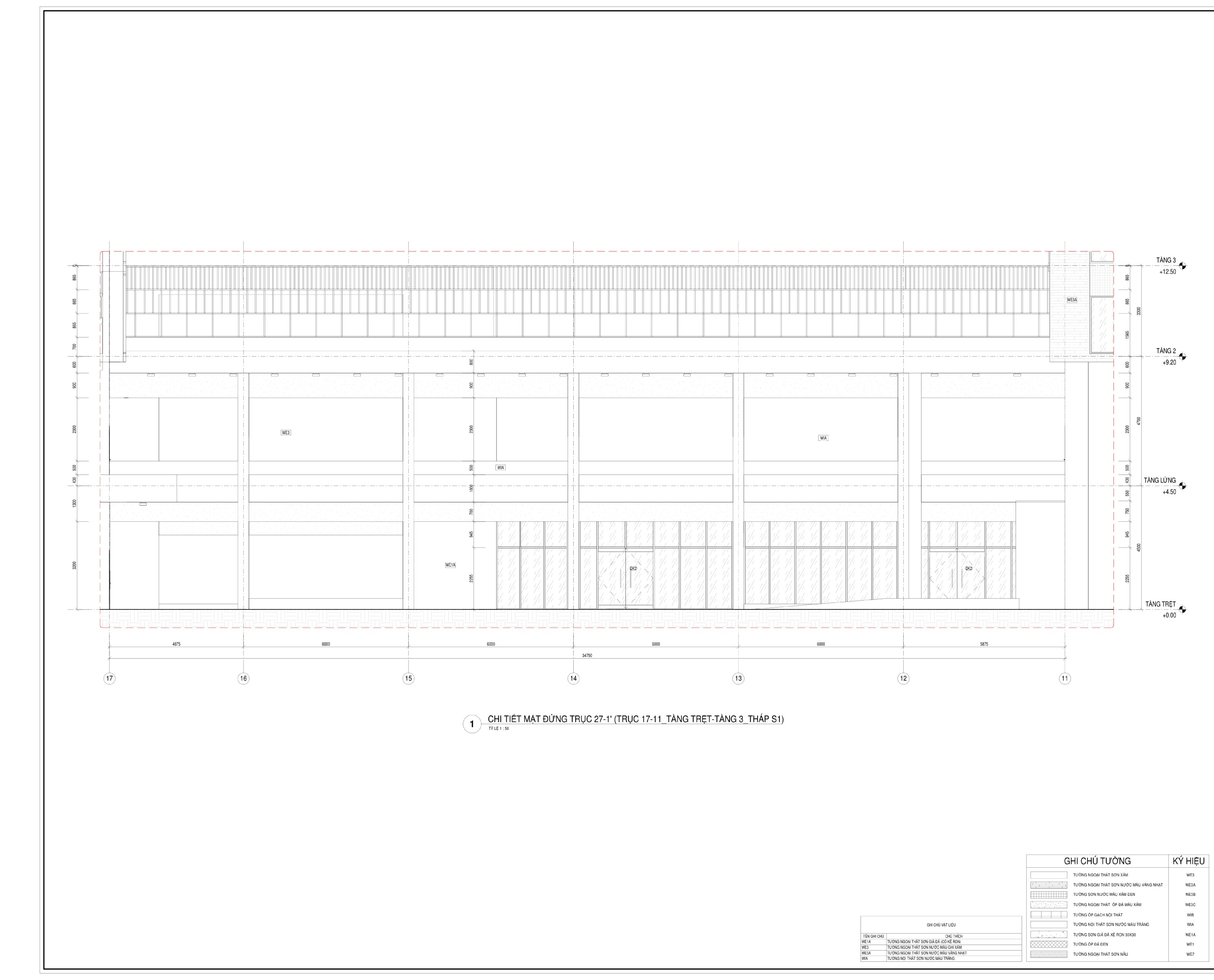 Các khóa BIM REVIT THỰC CHIẾN CHO DOANH NGHIỆP