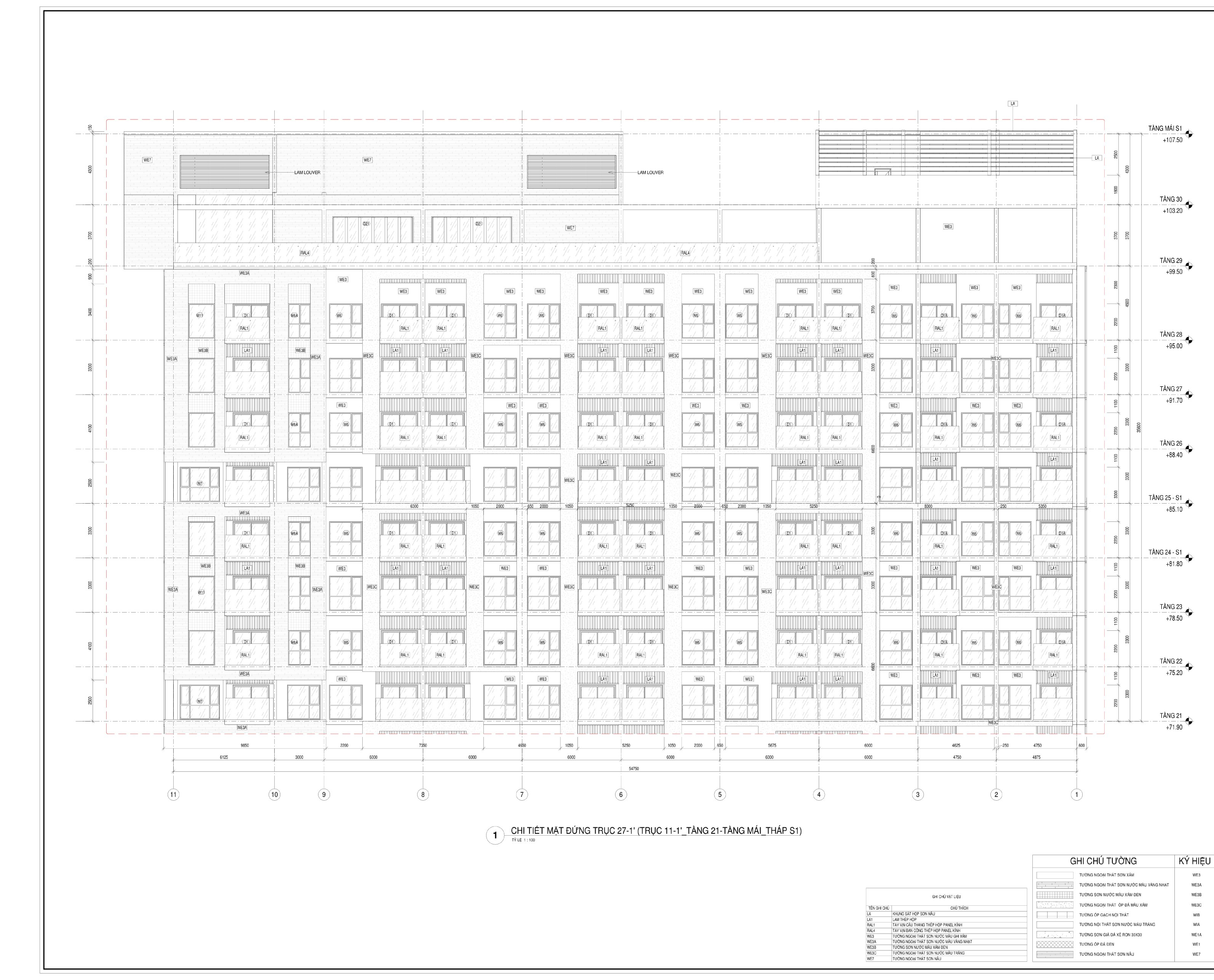 Các khóa BIM REVIT THỰC CHIẾN CHO DOANH NGHIỆP