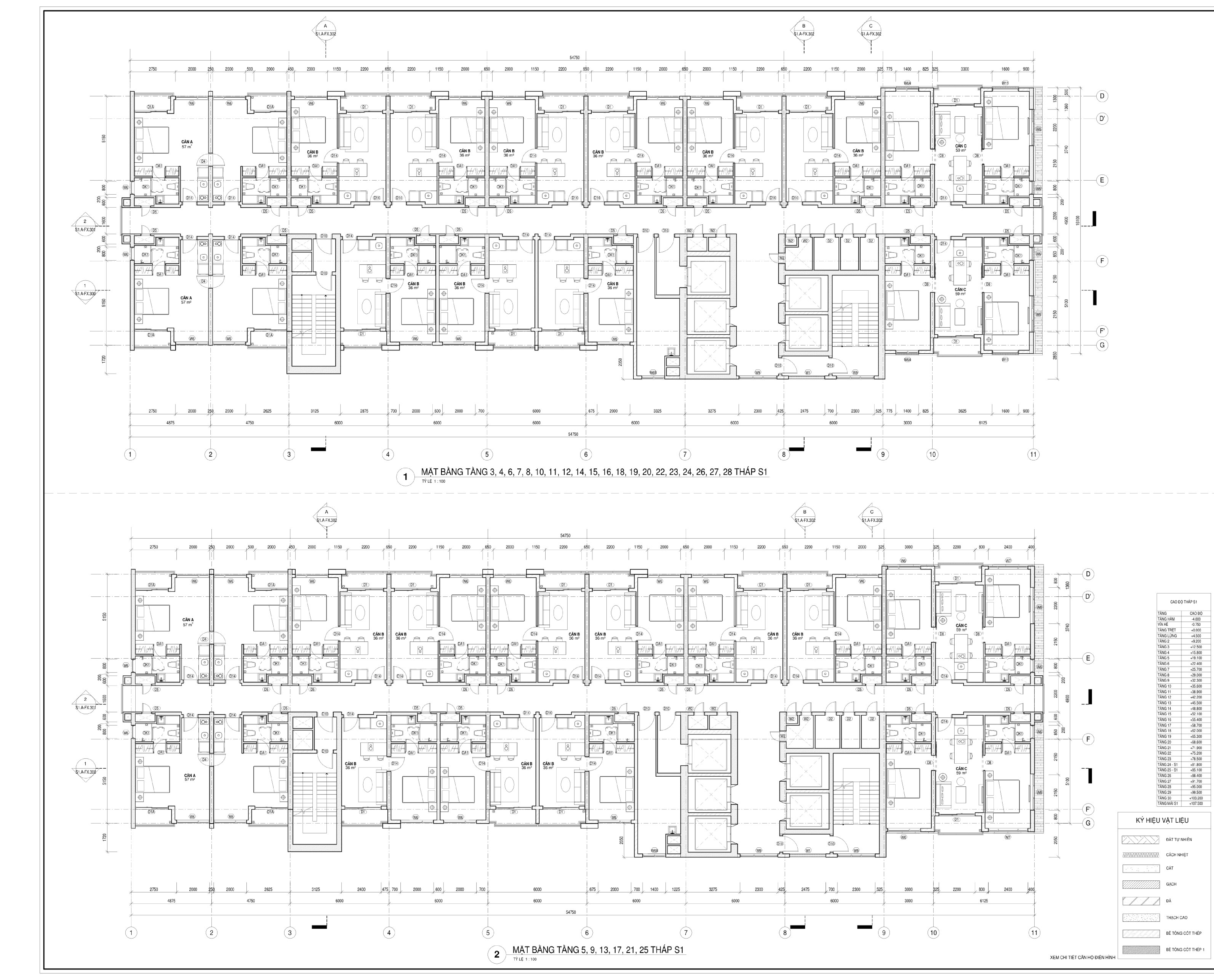 Các khóa BIM REVIT THỰC CHIẾN CHO DOANH NGHIỆP