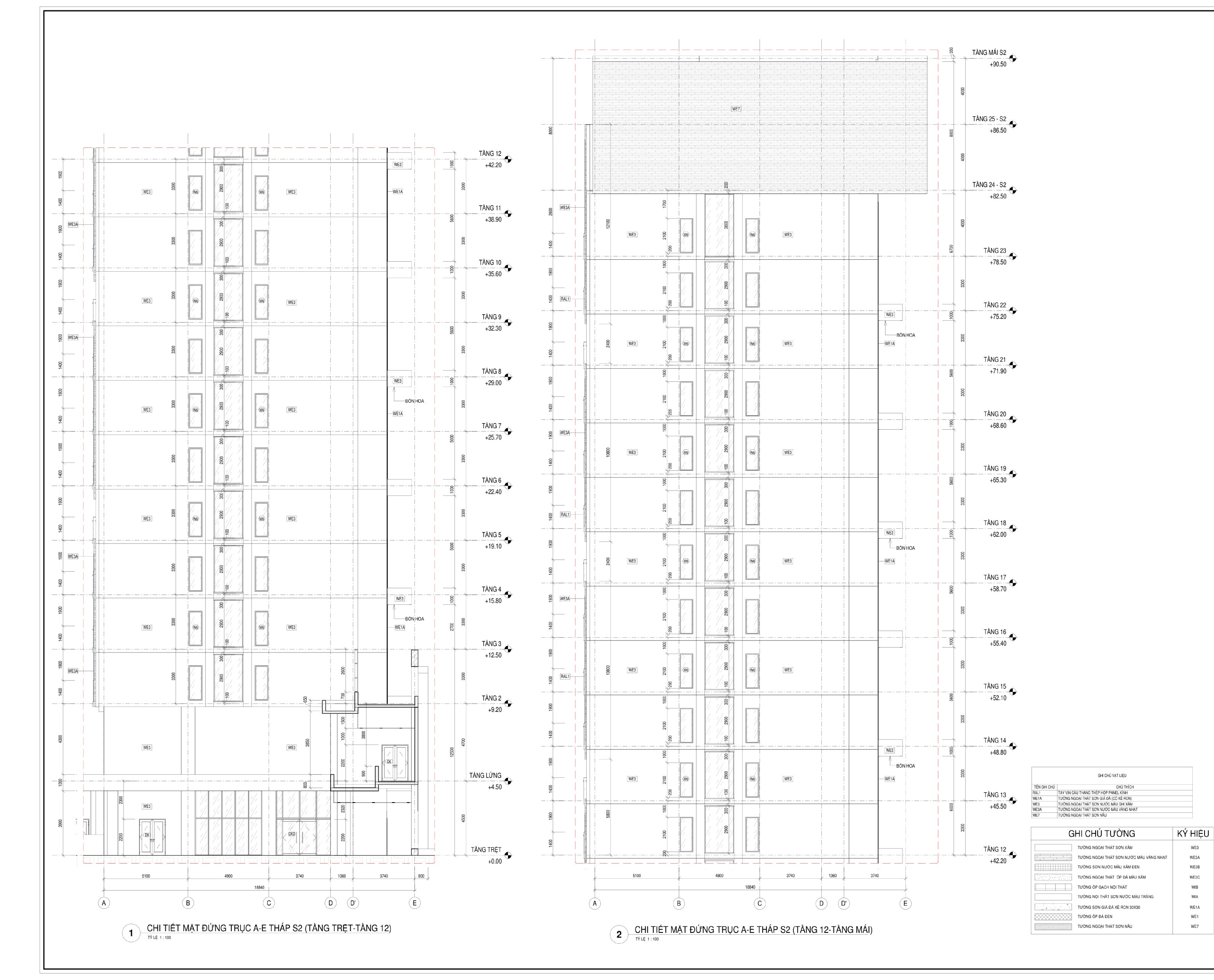 Các khóa BIM REVIT THỰC CHIẾN CHO DOANH NGHIỆP