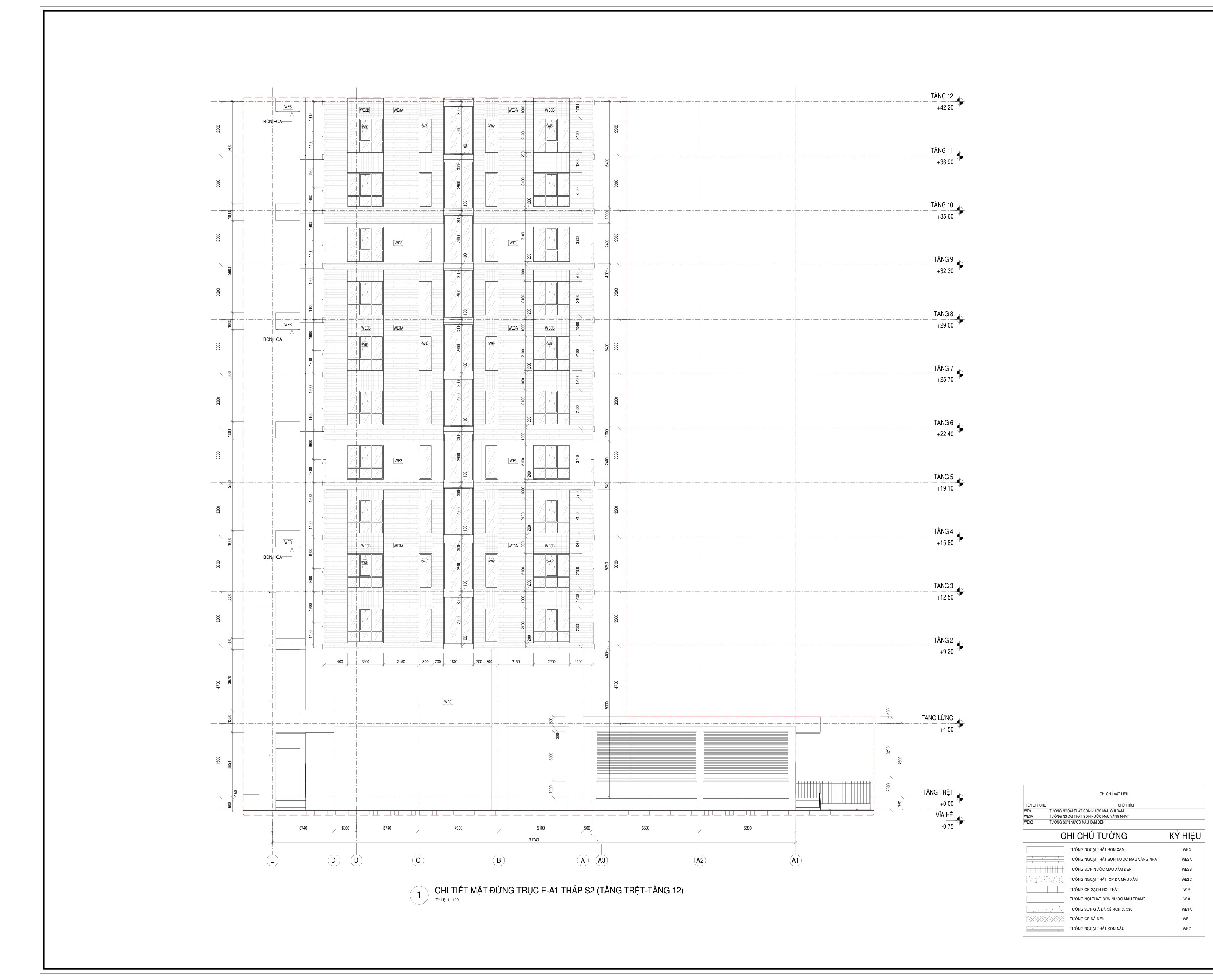 Các khóa BIM REVIT THỰC CHIẾN CHO DOANH NGHIỆP