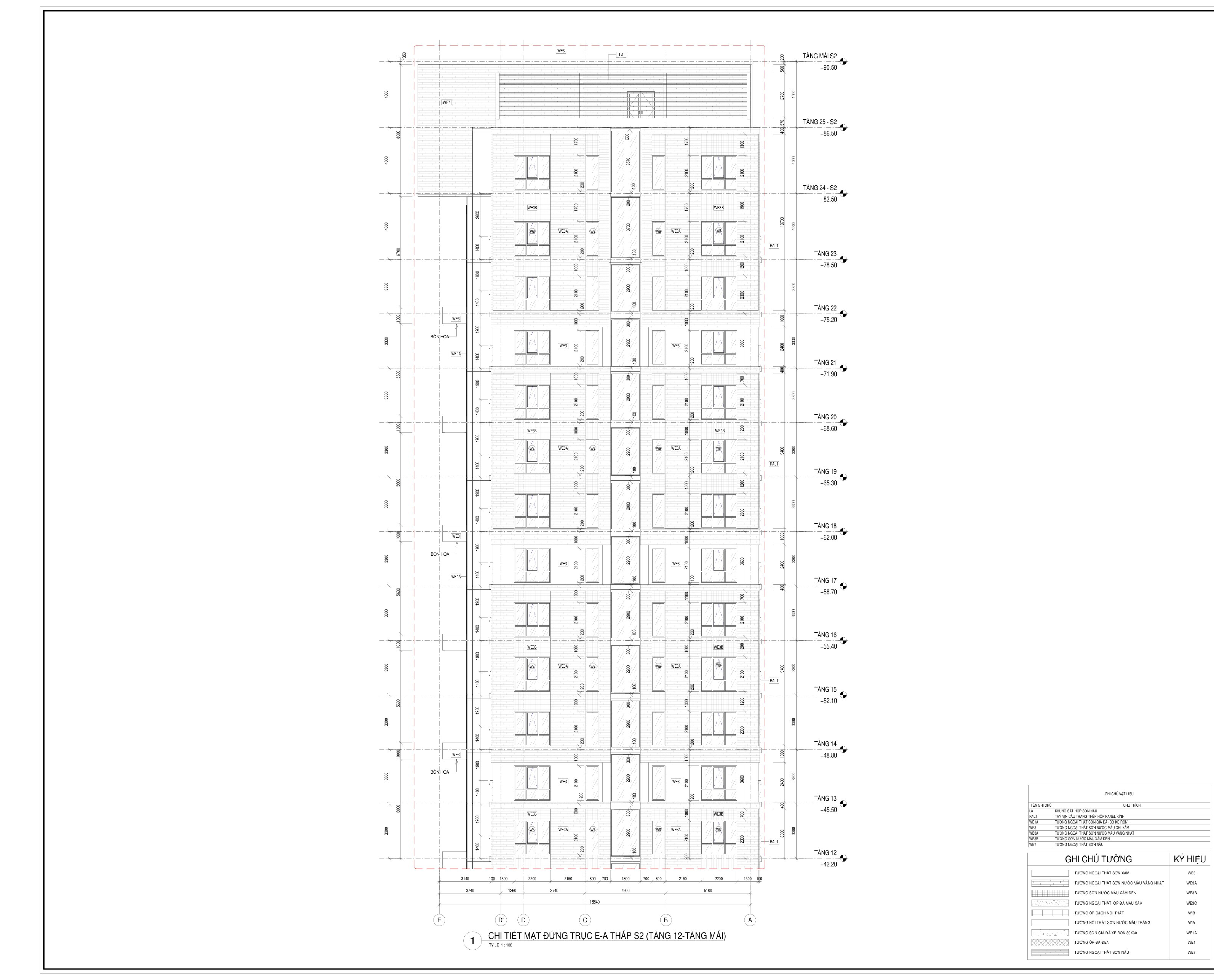 Các khóa BIM REVIT THỰC CHIẾN CHO DOANH NGHIỆP