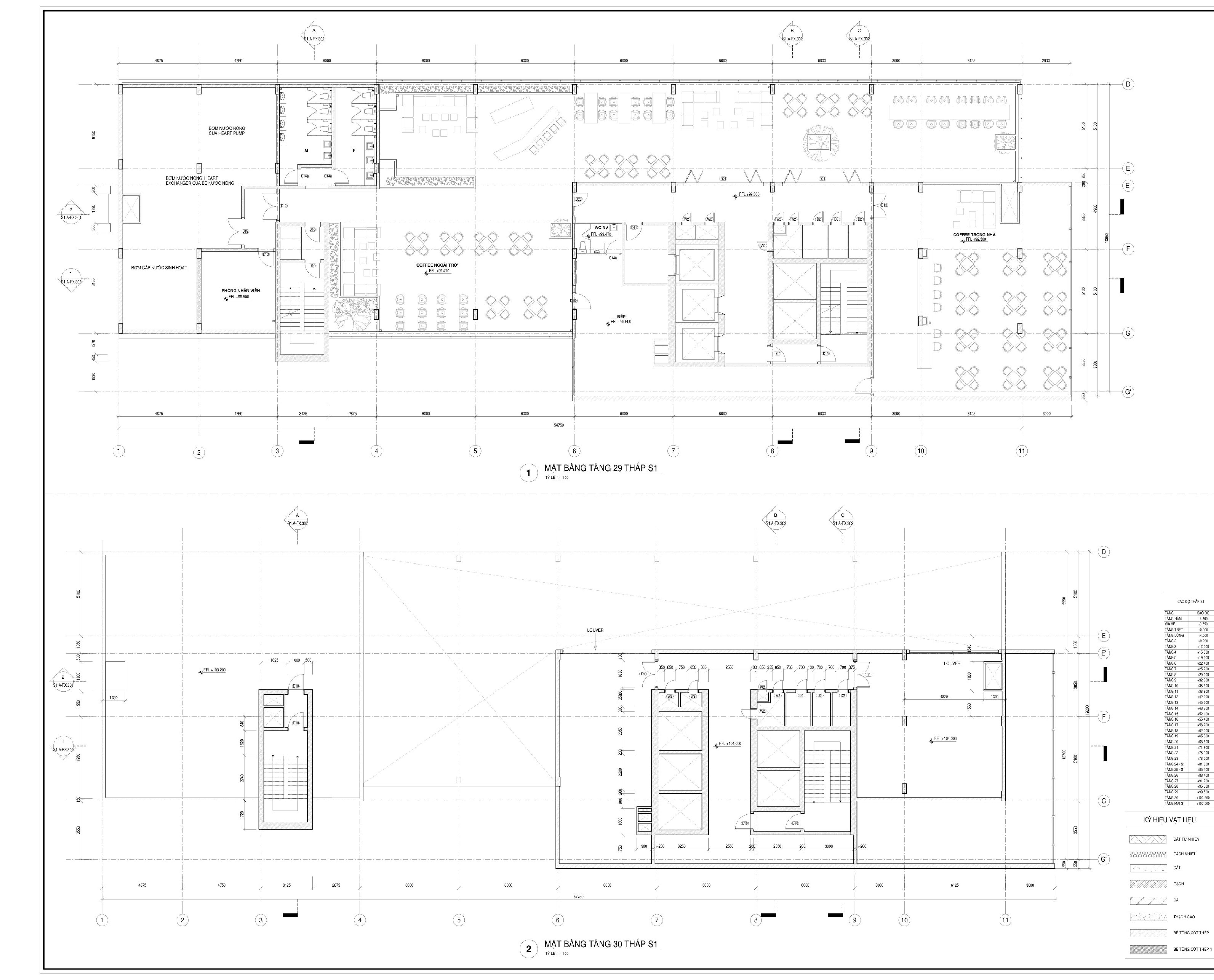 Các khóa BIM REVIT THỰC CHIẾN CHO DOANH NGHIỆP