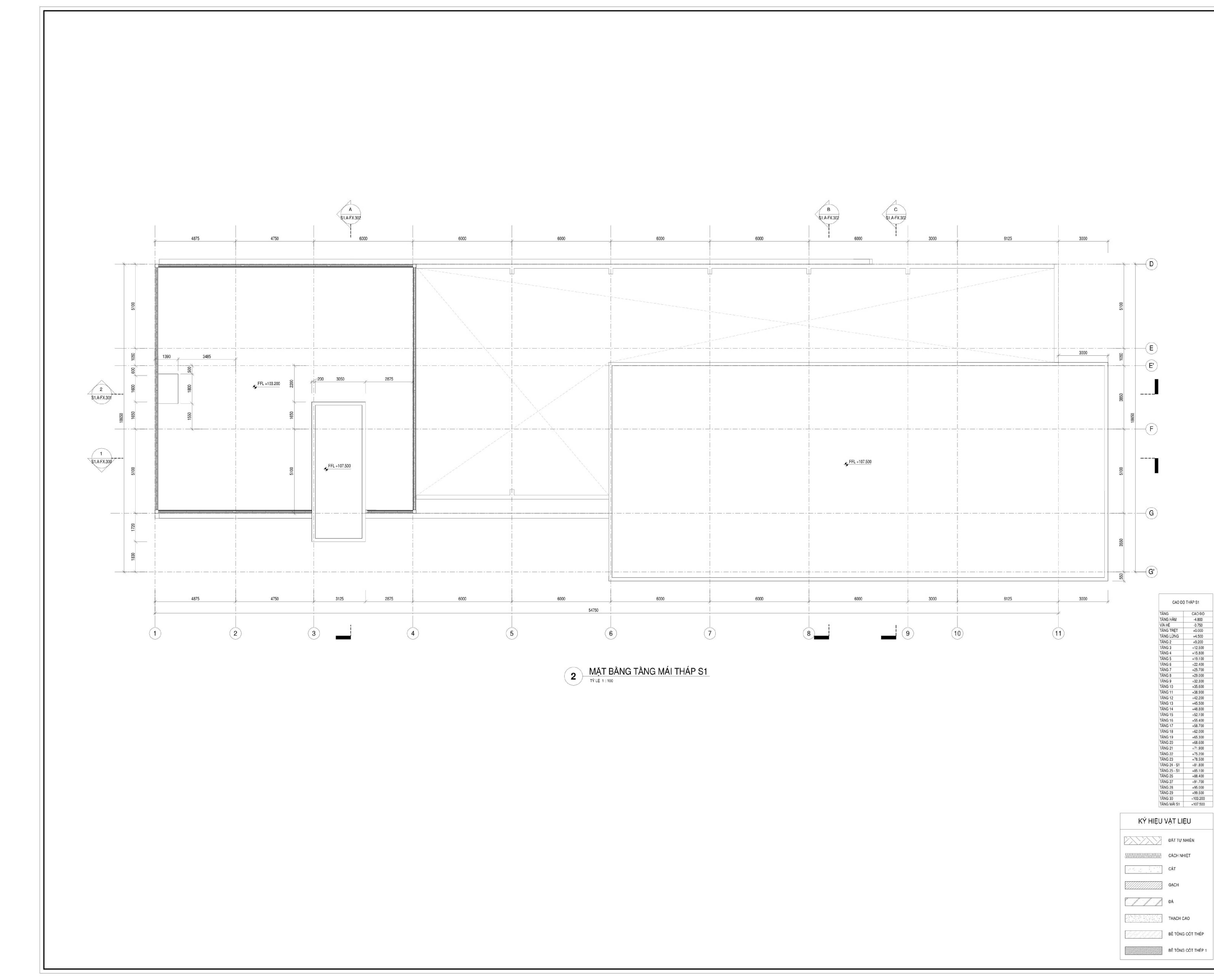 Các khóa BIM REVIT THỰC CHIẾN CHO DOANH NGHIỆP