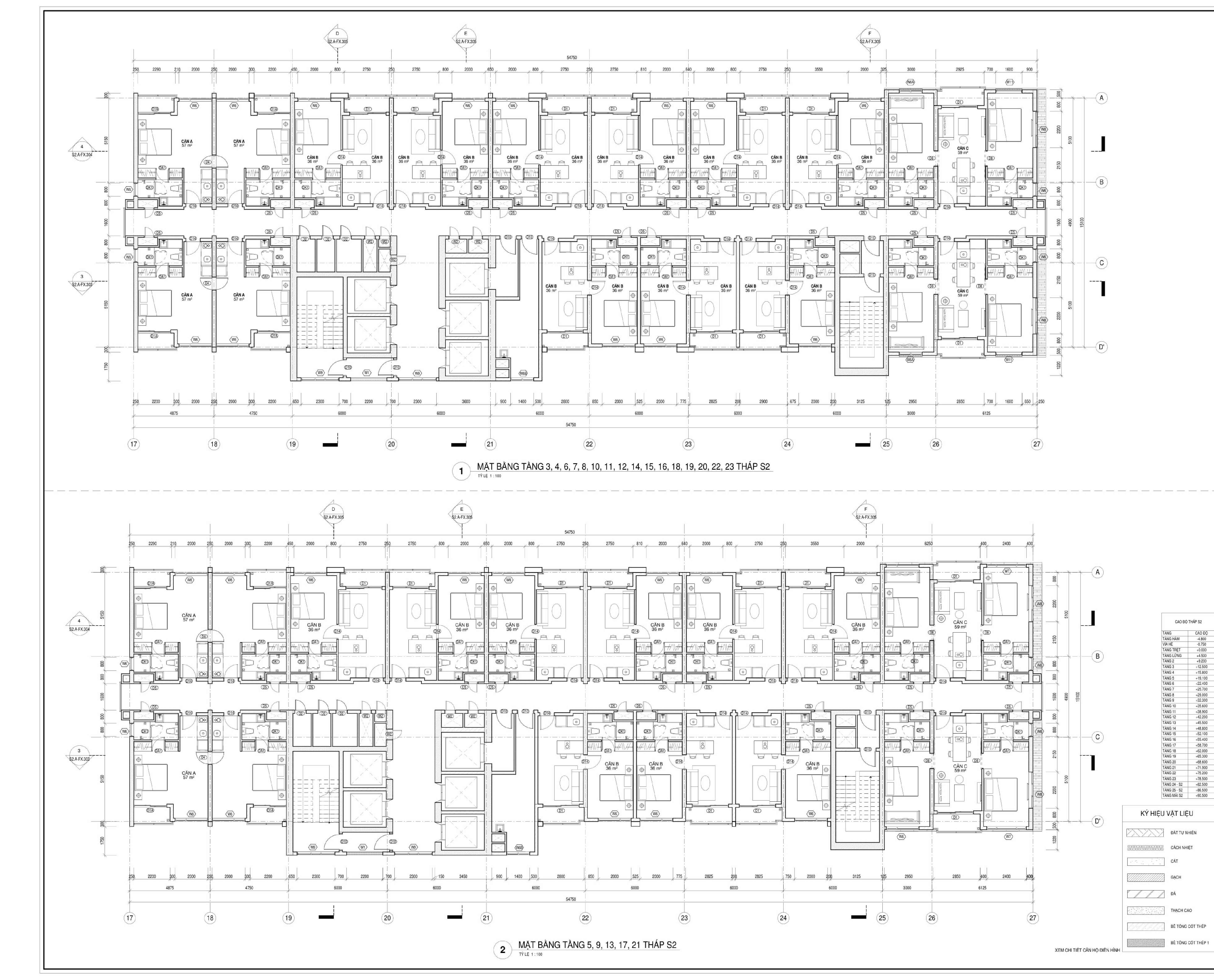 Các khóa BIM REVIT THỰC CHIẾN CHO DOANH NGHIỆP