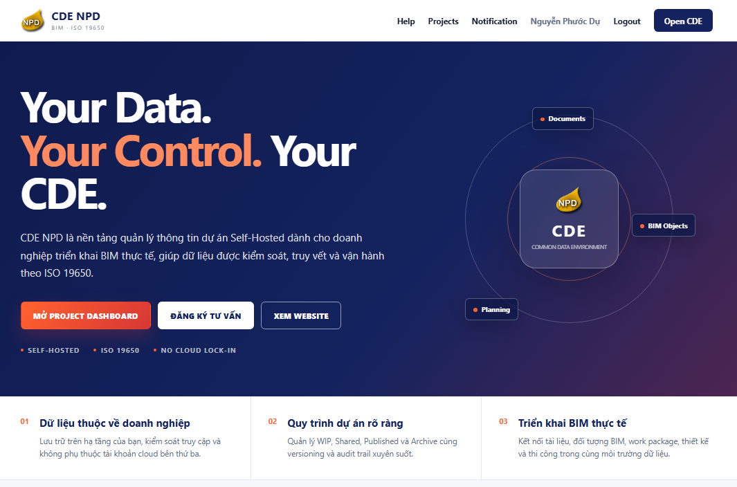 Bìa sách CDE Self-Host NPD