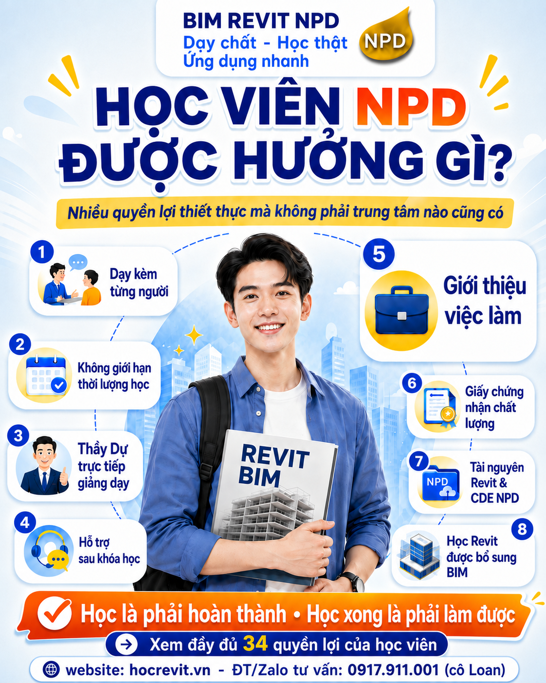 34 Quyền lợi của Học viên tại BIM Revit thực hành NPD