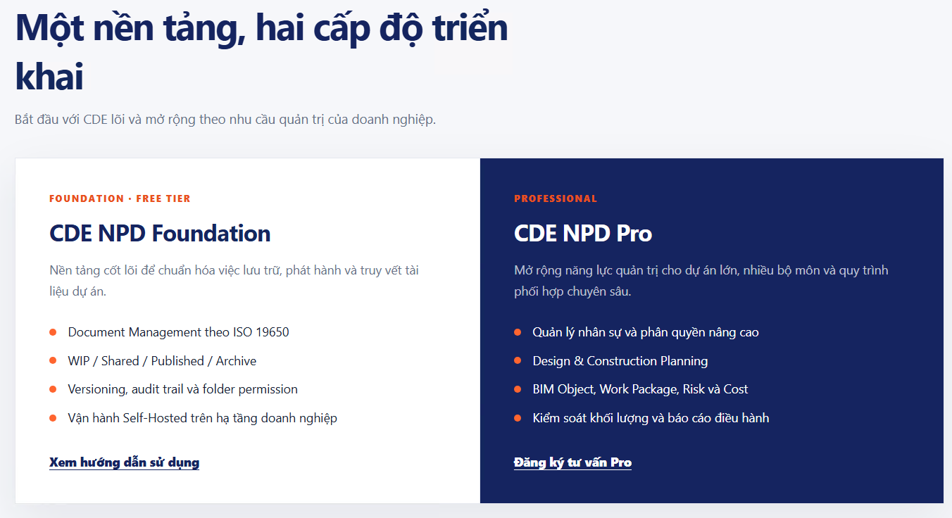Tổng quan về CDE NPD