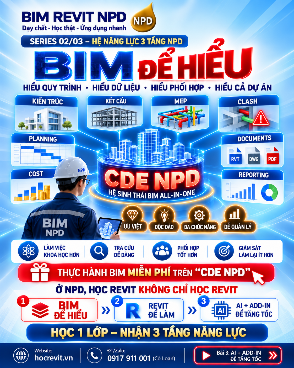 BÀI 2: BIM ĐỂ HIỂU (SERIES 03 BÀI – HỆ NĂNG LỰC 3 TẦNG NPD)