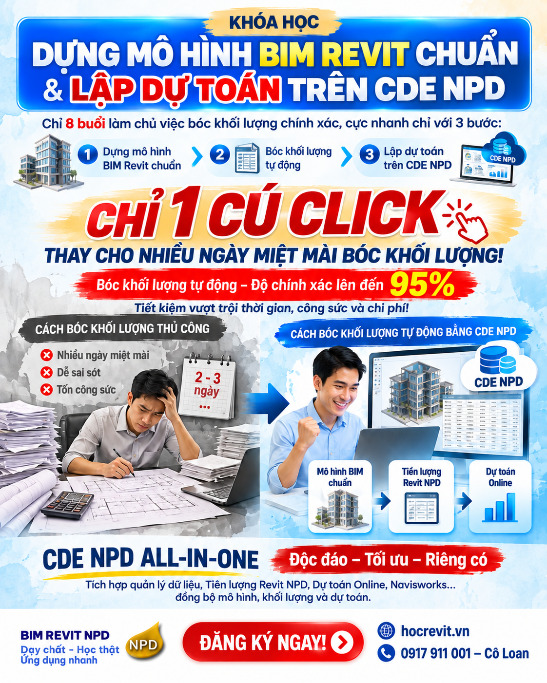 Khóa học “DỰNG MÔ HÌNH BIM REVIT CHUẨN và LẬP DỰ TOÁN”
