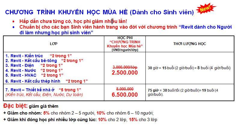 HẾT HẠN CHƯƠNG TRÌNH GIẢM GIÁ MÙA HÈ CHO SINH VIÊN