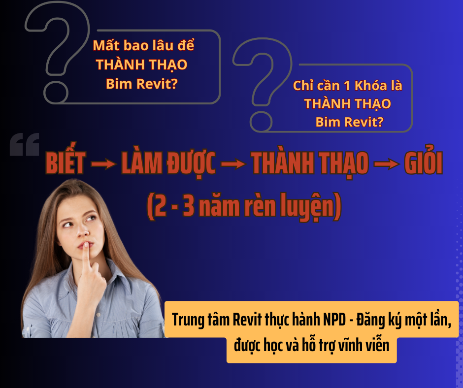 Mất bao lâu để thành thạo BIM Revit?