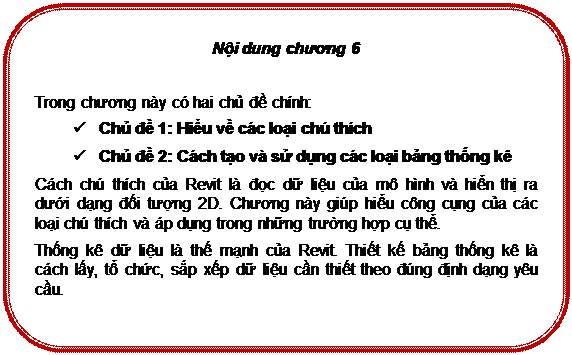 Rounded Rectangle: Nội dung chương 6

Trong chương này có hai chủ đề chính:
ü	Chủ đề 1: Hiểu về các loại chú thích
ü	Chủ đề 2: Cách tạo và sử dụng các loại bảng thống kê
Cách chú thích của Revit là đọc dữ liệu của mô hình và hiển thị ra dưới dạng đối tượng 2D. Chương này giúp hiểu công cụng của các loại chú thích và áp dụng trong những trường hợp cụ thể.
Thống kê dữ liệu là thế mạnh của Revit. Thiết kế bảng thống kê là cách lấy, tổ chức, sắp xếp dữ liệu cần thiết theo đúng định dạng yêu cầu.



